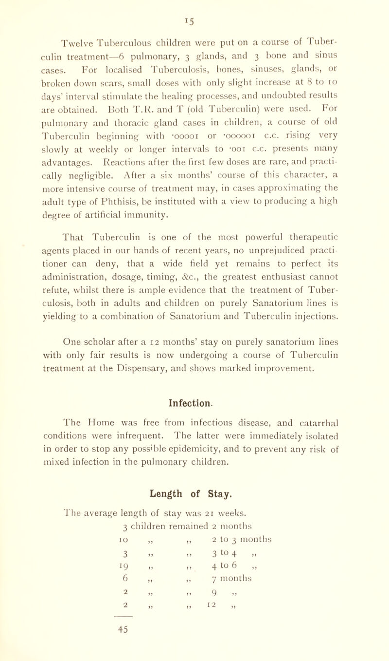 T5 Twelve Tuberculous children were put on a course of 1 uber- culin treatment—6 pulmonary, 3 glands, and 3 bone and sinus cases. For localised Tuberculosis, bones, sinuses, glands, or broken down scars, small doses with only slight increase at 8 to 10 days’ interval stimulate the healing processes, and undoubted results are obtained. Both T.K. and T (old Tuberculin) were used. I'or pulmonary and thoracic gland cases in children, a course of old Tuberculin beginning with *00001 or *000001 c.c. rising very slowly at weekly or longer intervals to *ooi c.c. presents many advantages. Reactions after the first few doses are rare, and practi- cally negligible. After a six months’ course of this character, a more intensive course of treatment may, in cases approximating the adult type of Phthisis, be instituted with a view to producing a high degree of artificial immunity. That Tuberculin is one of the most powerful therapeutic agents placed in our hands of recent years, no unprejudiced practi- tioner can deny, that a wide field yet remains to perfect its administration, dosage, timing, &c., the greatest enthusiast cannot refute, whilst there is ample evidence that the treatment of Tuber- culosis, both in adults and children on purely Sanatorium lines is yielding to a combination of Sanatorium and Tuberculin injections. One scholar after a 12 months’ stay on purely sanatorium lines with only fair results is now undergoing a course of Tuberculin treatment at the Dispensary, and shows marked improvement. Infection. The Home was free from infectious disease, and catarrhal conditions were infrequent. The latter were immediately isolated in order to stop any possible epidemicity, and to prevent any risk of mixed infection in the pulmonary children. Length of Stay. The average length of stay was 21 weeks. 3 children remained 2 months 10 3 6 2 y y 2 to 3 months 3 to 4 4 to 6 7 months 9 - 2 12 45