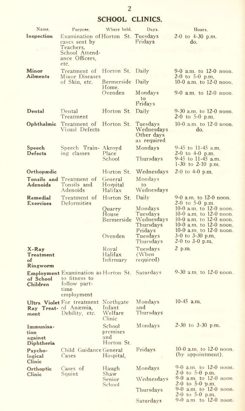 SCHOOL CLINICS. Name. Purpose. Where held. Days. Inspection Examination of Horton St. Tuesdays cases sent by Teachers, School Attend- ance Officers, etc. Fridays Minor Treatment of Horton St. Daily Ailments Minor Diseases of Skin, etc. Bermerside Daily Home. Ovenden Mondays to Fridays Dental Dental Treatment Horton St. Daily Ophthalmic Treatment of Horton St. Tuesdays Visual Defects Wednesdays Other days as required Speech Speech Train- Akroyd Mondays Defects ing classes Place School Thursdays Orthopaedic Horton St. Wednesdays Tonsils and Treatment of General Mondays Adenoids Tonsils and Hospital to Adenoids Halifax Wednesdays Remedial Treatment of Horton St. Daily Exercises Deformities Quarry Mondays House Tuesdays Bermerside Wednesdays Thursdays Fridays Ovenden Tuesdays Thursdays X-Ray Royal Tuesdays Treatment Halifax (When of Infirmary required) Ringworm Employment Examination as Horton St. Saturdays of School to fitness to Children follow part- time employment Ultra Violet For treatment Northgate Mondays Ray Treat- of Anaemia, Infant and ment Debility, etc. Welfare Thursdays Clinic Immunisa- School Mondays tion premises against and Diphtheria Horton St. Psycho- Child Guidance General Fridays logical Cases Hospital, Clinic Orthoptic Cases of Haugh Mondays Clinic Squint Shaw Senior Wednesdays School Thursdays Saturdays Hours. 2-0 to 4-30 p.m. do. 9- 0 a.m. to 12-0 noon. 2-0 to 5-0 p.m. 10- 0 a.m. to 12-0 noon. 9-0 a.m. to 12-0 noon. 9- 30 a.m. to 12-0 noon. 2-0 to 5-0 p.m. 10- 0 a.m. to 12-0 noon. do. 9-45 to 11-45 a.m. 2-0 to 4-0 p.m. 9-45 to 11-45 a.m. 1- 30 to 2-10 p.m. 2- 0 to 4-0 p.m. 9- 0 a.m. to 12-0 noon. 2- 0 to 5-0 p.m 10- 0 a.m. to 12-0 noon. 10-0 a.m. to 12-0 noon. 10-0 a.m. to 12-0 noon. 10-0 a.m. to 12-0 noon. 10-0 a.m. to 12-0 noon. 3- 0 to 3-30 p.m. 2-0 to 3-0 p.m. 2 p.m. 9-30 a.m. to 12-0 noon. 10-45 a.m. 2-30 to 3-30 p.m. 10-0 a.m. to 12-0 noon, (by appointment). 9-0 a.m. to 12-0 noon. 2-0 to 5-0 p.m. 9-0 a.m. to 12-0 noon. 2-0 to 5-0 'p.m. 9-0 a.m. to 12-0 noon. 2-0 to 5-0 p.m. 9-0 a.m to 12-0 noon.