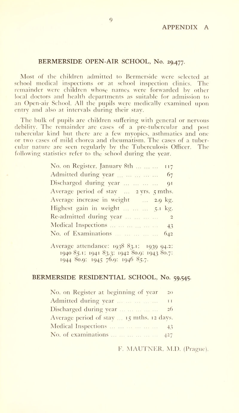 APPENDIX A BERMERSIDE OPEN-AIR SCHOOL, No. 29,477. Most of the children admitted to Bermerside were selected at school medical inspections or at school inspection clinics. The remainder were children whose names were forwarded bv other local doctors and health departments as suitable for admission to an Open-air School. All the pupils were medically examined upon entry and also at intervals during their stay. The hulk of pupils are children suffering with general or nervous debility. The remainder are cases of a pre-tubercular and post tubercular kind hut there are a few mvopics, asthmatics and one or two cases of mild chorea and rheumatism. The cases of a tuber- cular nature are seen regularly bv the Tuberculosis Officer. The following statistics refer to the school during the year. No. on Register. January 8th Admitted during year ... ... Discharged during year 91 Average period of stay ... 2 vrs. 5 mths. Average increase in weight . 2.9 kg. Highest gain in weight 5.1 kg. Re-admittecl during year 2 Medical Inspections 43 No. of Examinations 642 Average attendance: 1938 83.1: 1939 94.2: 1940 85.1; 1941 83.3: 1942 80.9: 1943 80.7: 1944 80.9: 1945 76.9: 1946 85.7. BERMERSIDE RESIDENTIAL SCHOOL, No. 59,545. No. on Register at beginning of year 20 Admitted during year 11 Discharged during year 26 Average period of stay 15 mths. 12 days. Medical Inspections 43 No. of examinations 427 E. MAUTNER, M.D. (Prague).