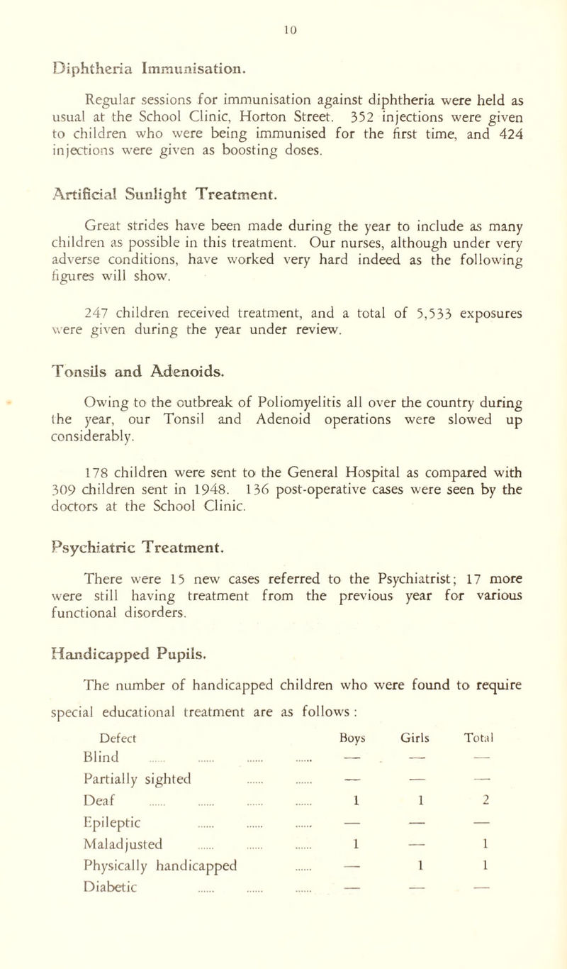 Diphtheria Immunisation. Regular sessions for immunisation against diphtheria were held as usual at the School Clinic, Horton Street. 352 injections were given to children who were being immunised for the first time, and 424 injections were given as boosting doses. Artificial Sunlight Treatment. Great strides have been made during the year to include as many children as possible in this treatment. Our nurses, although under very adverse conditions, have worked very hard indeed as the following figures will show. 247 children received treatment, and a total of 5,533 exposures were given during the year under review. Tonsils and Adenoids. Owing to the outbreak of Poliomyelitis all over the country during the year, our Tonsil and Adenoid operations were slowed up considerably. 178 children were sent to the General Hospital as compared with 309 children sent in 1948. 136 post-operative cases were seen by the doctors at the School Clinic. Psychiatric Treatment. There were 15 new cases referred to the Psychiatrist; 17 more were still having treatment from the previous year for various functional disorders. Handicapped Pupils. The number of handicapped children who were found to require special educational treatment are as follows : Defect Boys Girls Total Blind — — Partially sighted — — — Deaf 1 1 2 Epileptic — — — Maladjusted 1 — 1 Physically handicapped — 1 l Diabetic — — —