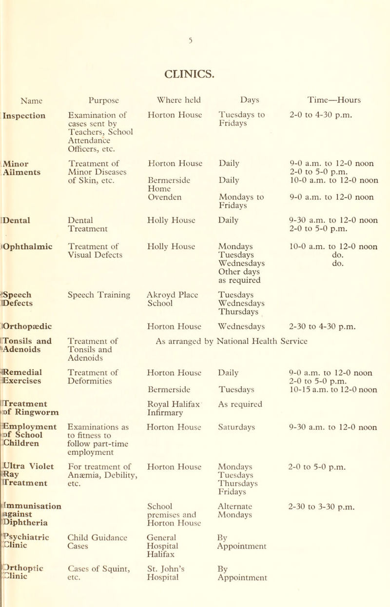 CLINICS. Name Purpose Where held Days Time—Hours Inspection Examination of cases sent by Teachers, School Attendance Officers, etc. Horton House Tuesdays to Fridays 2-0 to 4-30 p.m. Minor Ailments Treatment of Minor Diseases of Skin, etc. Horton House Bermerside Home Ovenden Daily Daily Mondays to Fridays 9- 0 a.m. to 12-0 noon 2-0 to 5-0 p.m. 10- 0 a.m. to 12-0 noon 9-0 a.m. to 12-0 noon Dental Dental Treatment Holly House Daily 9-30 a.m. to 12-0 noon 2-0 to 5-0 p.m. •Ophthalmic Treatment of Visual Defects Holly House Mondays Tuesdays Wednesdays Other days as required 10-0 a.m. to 12-0 noon do. do. ^Speech Defects Speech Training Akroyd Place School Tuesdays Wednesdays Thursdays Orthopaedic Horton House Wednesdays 2-30 to 4-30 p.m. Tonsils and Adenoids Treatment of Tonsils and Adenoids As arranged by National Health Service Remedial Exercises Treatment of Deformities Horton House Bermerside Daily Tuesdays 9- 0 a.m. to 12-0 noon 2-0 to 5-0 p.m. 10- 15 a.m. to 12-0 noon Treatment of Ringworm Royal Halifax Infirmary As required Employment of School .Children Examinations as to fitness to follow part-time employment Horton House Saturdays 9-30 a.m. to 12-0 noon .Ultra Violet Ray Treatment For treatment of Anaemia, Debility, etc. Horton House Mondays T uesdays Thursdays Fridays 2-0 to 5-0 p.m. Immunisation against Diphtheria School premises and Horton House Alternate Mondays 2-30 to 3-30 p.m. Psychiatric Clinic Child Guidance Cases General Hospital Halifax By Appointment Drthoptic Clinic Cases of Squint, etc. St. John’s Hospital By Appointment