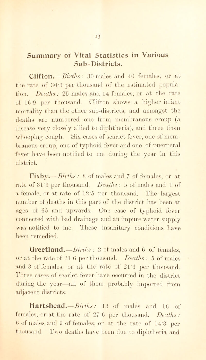 Summary of Vital Statistics in Various Sub=Districts. Clifton.—Births: 30 males and 40 females, or at the rate of 30'3 per tliousaiid of the estimated ])opida- tion. Deaths: 25 males and 14 females, or at the rate of lf)‘0 })er thousand. Clifton shows a higher infant mortality than the other sub-districts, and amongst the deaths are numbered one from membranous croup (a disease very closely allied to diphtheria), and three from whooping cough. Six eases of scarlet fever, (jue of mem- branous croup, one of typhoid fever and one of puerperal fever have been notified to me during the year in this district. Fixby.—Births: 8 of males and 7 of females, or at rate of 31‘3 })er thousand. Deaths : 5 of males and 1 of a female, or at rate of 12'5 per thousand. The largest number of deaths in this part of the district has been at ages of 65 and upwards. One case of typhoid fever connected with bad drainage and an impure water supply was notified to mo. These insanitary conditions have been remedied. Greetland.—Births : 2 of males and 6 of females, or at the rate of 2TO per thousand. Deaths : 5 of males and 3 of females, (jr at tile rate of 2CG per thousand. Three eases of scarlet fever have occurred in the district during the year—all (d‘ them probably imported from adjacent districts. Hartsheacl.—Births: 13 of males and 16 of females, or at the rate of 27'6 per thousaml. Deaths: () of nu lies and h of females, (jr at the rate of f4'3 per thousand. Two deaths have been due to di[)htheria and