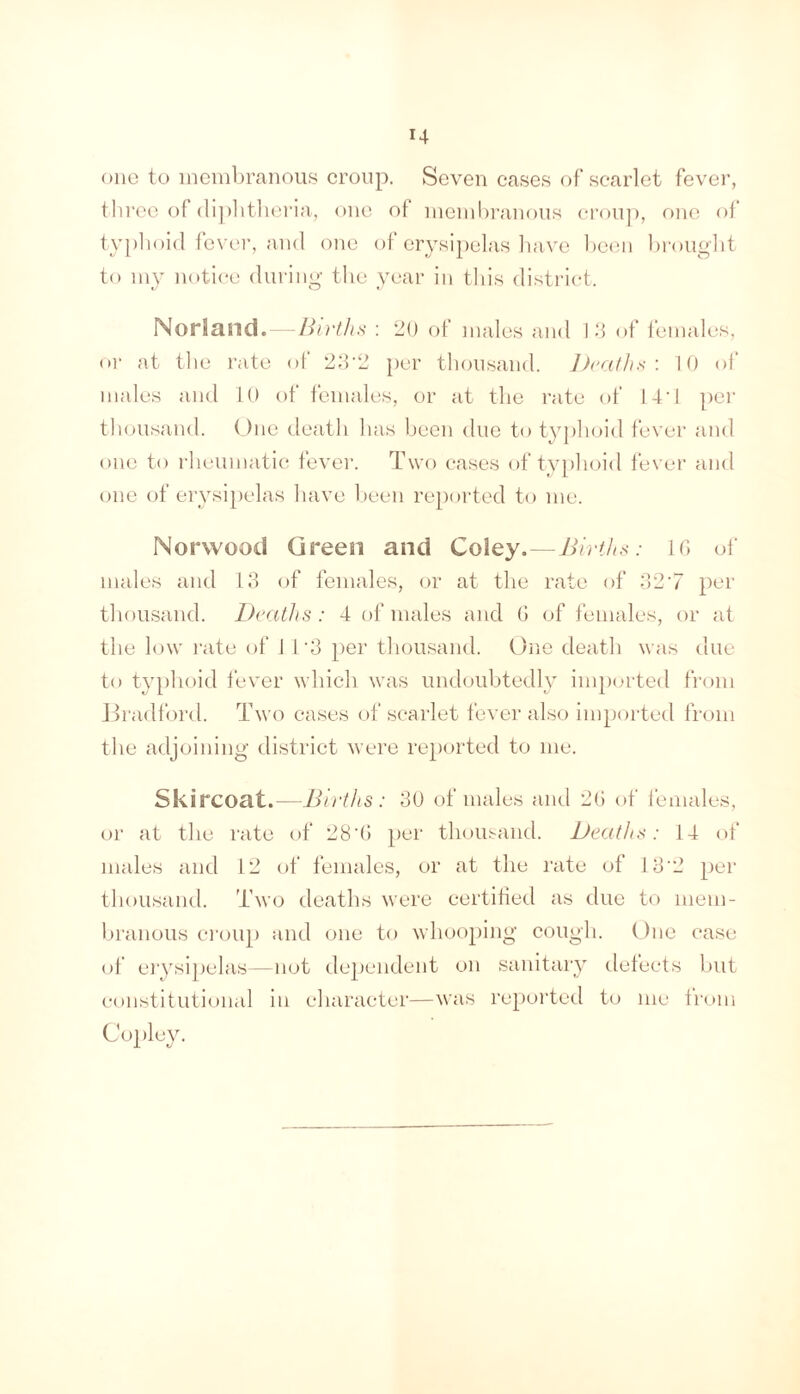 one to nicinbranous croup. Seven cases of scarlet fever, tliroc of (li])litliei‘ia, one of incnibranous crou]), one of typlioid level’, and one of erysipelas liave been broiig’bt to my notice during tlie year in this district. Norland. Births ; 20 of males and 12 of females, or at the rate of 22’2 per thousand. Deaths: 10 of males and 10 of females, or at the rate of I4’f per tlujiisand. One death has been duo to typhoid fever and one to rheumatics fevei’. Two cases of tvphoid fe\ er and one of erysipelas have been reported to me. Norwood Green and Coley.—Jiirths: 10 of males and L2 of females, or at the rate of 22'7 per thousand. L)<‘aths : 4 of males and (J of females, or at the low rate of J f'3 })er thousand. t)ne death was due to typhoid fever which was undoubtedly imported from J Bradford. Two cases of scarlet fever also imported from the adjoining district were reported to me. Skircoat.—Births: 30 of males and 2(5 of females, or at the rate of 28'() per thou>and. Deaths: 14 of males and 12 of females, or at the rate of 13’2 per thousand. Two deaths were certilied as due to mem- branous croup and one to whooping cough. One case of erysipelas — not dependent on sanitary defects but c-onstitutional in character—was reported to me Irom Copley.