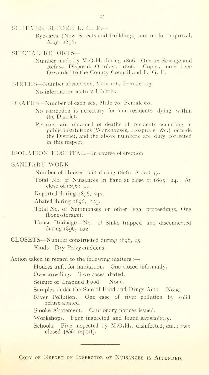 SCHEMES BEFORE L. B. Bye-laws (New Streets and Buildings) sent up for approval, May, 1896. SPECIAL REPORTS Number made by M.O.H. during 1896 : One on Sewage and Refuse Disposal, October, 1896. Copies have been forwarded to the County Council and L. (1. B. BIRTHS—Number of each sex, Male 126, Female 113. No information as to still births. DEATHS—Number of each sex, Male 76, Female 60. No correction is necessary for non-residents dying within the District. Returns are obtained of deaths of residents occurring in public institutions (Workhouses, Hospitals, &c.) outside the District, and the above numbers are duly corrected in this respect. ISOLATION HOSPITAL—In course of erection. SANITARY WORK— Number of Houses built during 1896 : About 47. Total No. of Nuisances in hand at close of 1895: 24. At close of 1896 : 41. Reported during 1896, 242. Abated during 1896, 225. Total No. of Summonses or other legal proceedings, One (bone-storage). House Drainage—No. of Sinks trapped and disconnected during 1896, 102. CLOSETS—Number constructed during 1896, 25. Kinds—Dry Privy-middens. Action taken in regard to the following matters :— Houses unfit for habitation. One closed informally. Overcrowding. Two cases abated. Seizure of Unsound Food. None. Samples under the Sale of Food and Drugs Acts None. River Pollution. One case of river pollution by solid refuse abated. Smoke Abatement. Cautionary notices issued. Workshops. Four inspected and found satisfactory. Schools. Five inspected by M.O.H., disinfected, etc.; two closed (vide report). Copy of Report of Inspector of Nuisances is Appended.