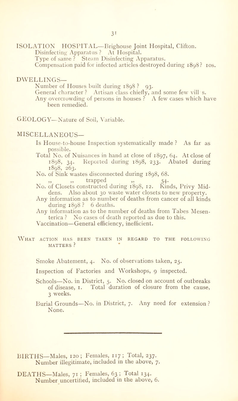 31 ISOLATION HOSPITAL—Brighouse Joint Hospital, Clifton. Disinfecting Apparatus ? At Hospital. Type of same ? Steam Disinfecting Apparatus. Compensation paid for infected articles destroyed during 1898 ? 10s. DWELLINGS— Number of Houses built during 1898 ? 93. General character ? Artisan class chiefly, and some few vill s. Any overcrowding of persons in houses ? A few cases which have been remedied. GEOLOGY—Nature of Soil, Variable. MISCELLANEOUS— Is House-to-house Inspection systematically made ? As far as possible. Total No. of Nuisances in hand at close of 1897, 64. At close of 1898, 34. Reported during 1898, 233. Abated during 1898, 263. No. of Sink wastes disconnected during 1898, 68. trapped „ 54. No. of Closets constructed during 1898, 12. Kinds, Privy Mid- dens. Also about 30 waste water closets to new property. Any information as to number of deaths from cancer of all kinds during 1898 ? 6 deaths. Any information as to the number of deaths from Tabes Mesen- terica ? No cases of death reported as due to this. Vaccination—General efficiency, inefficient. What action has been taken in regard to the following MATTERS ? Smoke Abatement, 4. No. of observations taken, 25. Inspection of Factories and Workshops, 9 inspected. Schools—No. in District, 5. No. closed on account of outbreaks of disease, 1. Total duration of closure from the cause, 3 weeks. Burial Grounds—No. in District, 7. Any need for extension ? None. BIRTHS—Males, 120; Females, 117; Total, 237. Number illegitimate, included in the above, 7. DEATHS—Males, 71 ; Females, 63 ; Total 134.