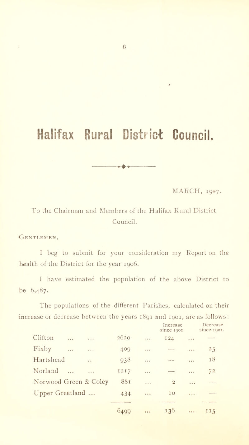 —♦♦ MARCH, 1907. To the Chairman and Members of the Halifax Rural District Council. Gentlemen, I beg to submit for your consideration my Report on the health of the District for the year 1906. I have estimated the population of the above District to be 6,487. The populations of the different Parishes, calculated on their increase or decrease between the years 1891 and 1901, areas follows: Clifton 2620 Increase since 1901. 124 Decrease since 1901. Fixby 4°9 — 25 Hartshead 93S ... 18 Norland 1217 — 72 Norwood Green & Coley 881 2 — Upper Greetland ... 43+ 10 —