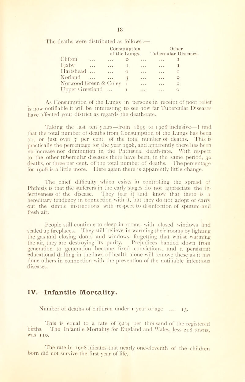 The deaths were distributed as follows : Consumption of t lie Lungs. Other Tubercular Diseases. i Clifton Fixby o Hartshead ... Norland Norwood Green N Coley Upper Greetland ... o o o o As Consumption of the Lungs in persons in receipt of poor relief is now notifiable it will be interesting to see how far Tubercular Diseases have affected your district as regards the death-rate. Taking the last ten years—from 1899 to 1908 inclusive—I find that the total number of deaths from Consumption of the Lungs has been 71, or just over 7 per cent of the total number of deaths. This is practically the percentage for the year 1908, and apparently there has been no increase nor diminution in the Phthisical death-rate. With respect to the other tubercular diseases there have been, in the same period, 30 deaths, or three per cent, of the total number of deaths. The percentage for 1908 is a little more. Here again there is apparently little change. The chief difficulty which exists in controlling the spread of Phthisis is that the sufferers in the early stages do not appreciate the in- fectiveness of the disease. They fear it and know that there is a hereditary tendency in connection with it, but they do not adopt or carry out the simple instructions with respect to disinfection of sputum and fresh air. People still continue to sleep in rooms with closed windows and sealed up fireplaces. They still believe in warming their rooms by lighting the gas and closing doors and windows, forgetting that whilst warming the air, they are destroying its purity. Prejudices handed down from generation to generation become fixed convictions, and a persistent educational drilling in the laws of health alone will remove these as it has done others in connection with the prevention of the notifiable infectious diseases. IV.—Infantile Mortality Number of deaths of children under 1 year of age ... 13. This is equal to a rate of 9 2 4 per thousand of the register' d births. The Infantile Mortality for England and Wales, less 218 towns, was 110. The rate in 1908 idicates that nearly one-eleventh of the children born did not survive the first year of life.