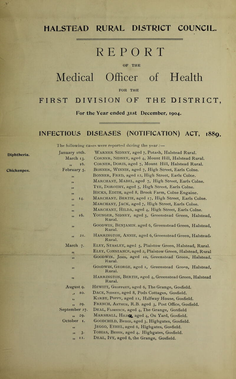 Diphtheria. Chickenpox. HALSTEAD RURAL DISTRICT COUNCIL. REPORT OF THE Medical Officer of Health FOR THE FIRST DIVISION OF THE DISTRICT, For the Year ended 31st December, 1904. INFECTIOUS DISEASES (NOTIFICATION) ACT, 1889. The following cases were reported during the year :— January 16th. March 13. „ 16. February 5. >> yy yy „ «4- yy yy yy l6. yy Warner Sidney, aged 7, Potash, Halstead Rural. Corner, Sidney, aged 4, Mount Hill, Halstead Rural. Corner, Doris, aged 7, Mount Hill, Halstead Rural. Bonner, Winnie, aged 7, High Street, Earls Colne. BONNER, Fred, aged 12, High Street, Earls Colne. MARCHANT, Mabel, aged 7, High Street, Earls Colne. Tye, Dorothy, aged 5, High Street, Earls Colne. HlCKS, Edith, aged 8, Brook Farm, Colne Engaine. MARCHANT, Bertie, aged 17, High Street, Earls Colne. Marchant, Jack, aged 7, High Street, Earls Colne. Marchant, Hilda, aged 4, High Street, Earls Colne. Younger, Sidney, aged 5, Greenstead Green, Halstead, Rural. Goodwin, Benjamin, aged 6, Greenstead Green, Halstead, Rural. March 7. yy yy yy yy August 9. ,, 10. yy „ 29. September 27. „ 29. October 1. yy yy 3* Harrington, Annie, aged 6, Greenstead Green, Halstead> Rural. Eley, Stanley, aged 5, Plaistow Green, Halstead, Rural. Eley, Constance, aged 2, Plaistow Green, Halstead, Rural Goodwin. John, aged 10, Greenstead Green, Halstead. Rural. GooDWI-n, George, aged I, Greenstead Green, Halstead, Rural. Harrington, Bertie, aged 4, Greenstead Green, Halstead Rural. Hewitt, Geoffrey, aged 6, The Grange, Gosfield. DACE, Sidney, aged 8, Pods Cottages, Gosfield. Kirby, Poppy, aged 11, Halfway House, Gosfield. French, Arthur, R.B. aged 3, Post Office, Gosfield. DEAL, Florence, aged 4, The Grange, Gosfield Marshall, Hn.DCt. aged 4, Ox Yard, Gosfield. GOODCHILD, Bessie, aged 3, Highgates, Gosfield. JEGGO, Ethel, aged 6, Highgates, Gosfield. Tobias, Bessie, aged 4, Highgates, Gosfield. Deal, Ivy, aged 6, the Grange, Gosfield.