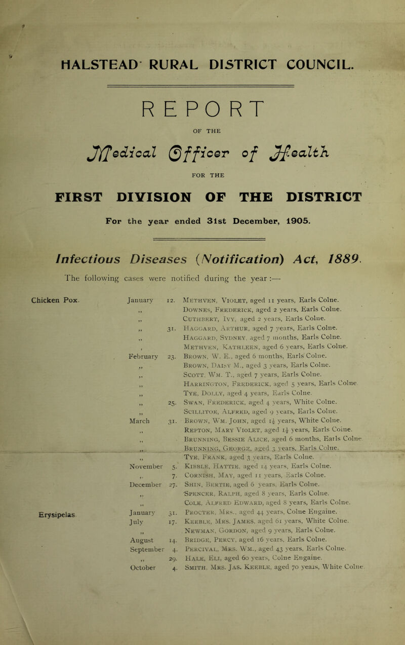 tf HALSTEAD RURAL DISTRICT COUNCIL. REPORT OF THE Jffodical Officer of fffioalt'h FOR THE FIRST DIVISION OF THE DISTRICT For the year ended 31st December, 1905. Infectious Diseases (Notification) Act, 1889. The following cases were notified during the year :— Chicken Pox. Erysipelas January 12. » 31- February 23. „ 25. >> March 31. November 5. 7- December 27. January 31. July 17. August 14. September 4. » 29- October 4. Methven, Violet, aged 11 years, Earls Colne. Downes, Frederick, aged 2 years, Earls Colne. CuTHBERT, Ivy, aged 2 years, Earls Colne. Haggard, Arthur, aged 7 years, Earls Colne. Haggard, Sydney, aged 7 months, Earls Colne. Methven, Kathleen, aged 6 years, Earls Colne. Brown, W. E., aged 6 months, Earls'Colne. Brown, Daisy M., aged 3 years, Earls Colne. ScoTT, Wm. T., aged 7 years, Earls Colne. Harrington, Frederick, aged 5 years, Earls Colne Tye, Dolly, aged 4 years, Earls Colne. Swan, Frederick, aged 4 years, White Colne. ScilliTOE, Alfred, aged 9 years, Earls Colne. Brown, Wm. John, aged 1J years, White Colne. Repton, Mary Violet, aged i^ years, Earls Colne. Brunning, Bessie Alice, aged 6 months, Eails Colne Brunning, George, aged 3 years, Earls Colne. Tye, Frank, aged 3 years, Earls Colne. Kibble, Hattie, aged 14 years, Earls Colne. Cornish, May, aged 11 years, Earls Colne. Shin, Bertie, aged 6 years, Earls Colne. Spencer, Ralph, aged 8 years, Earls Colne. Cole, Alfred Edward, aged 8 years, Earls Colne. Procter, Mrs., aged 44 years, Colne Engaine. Keeble, Mrs. James, aged 61 years, White Colne. Newman, Gordon, aged 9 years, Earls Colne. Bridge, Percy, aged 16 years, Earls Colne. Percival, Mrs. Wm., aged 43 years, Earls Colne. Hale, Eli, aged 60 years, Colne Engaine. Smith. Mrs. Jas. Keeble, aged 70 years, White Colne