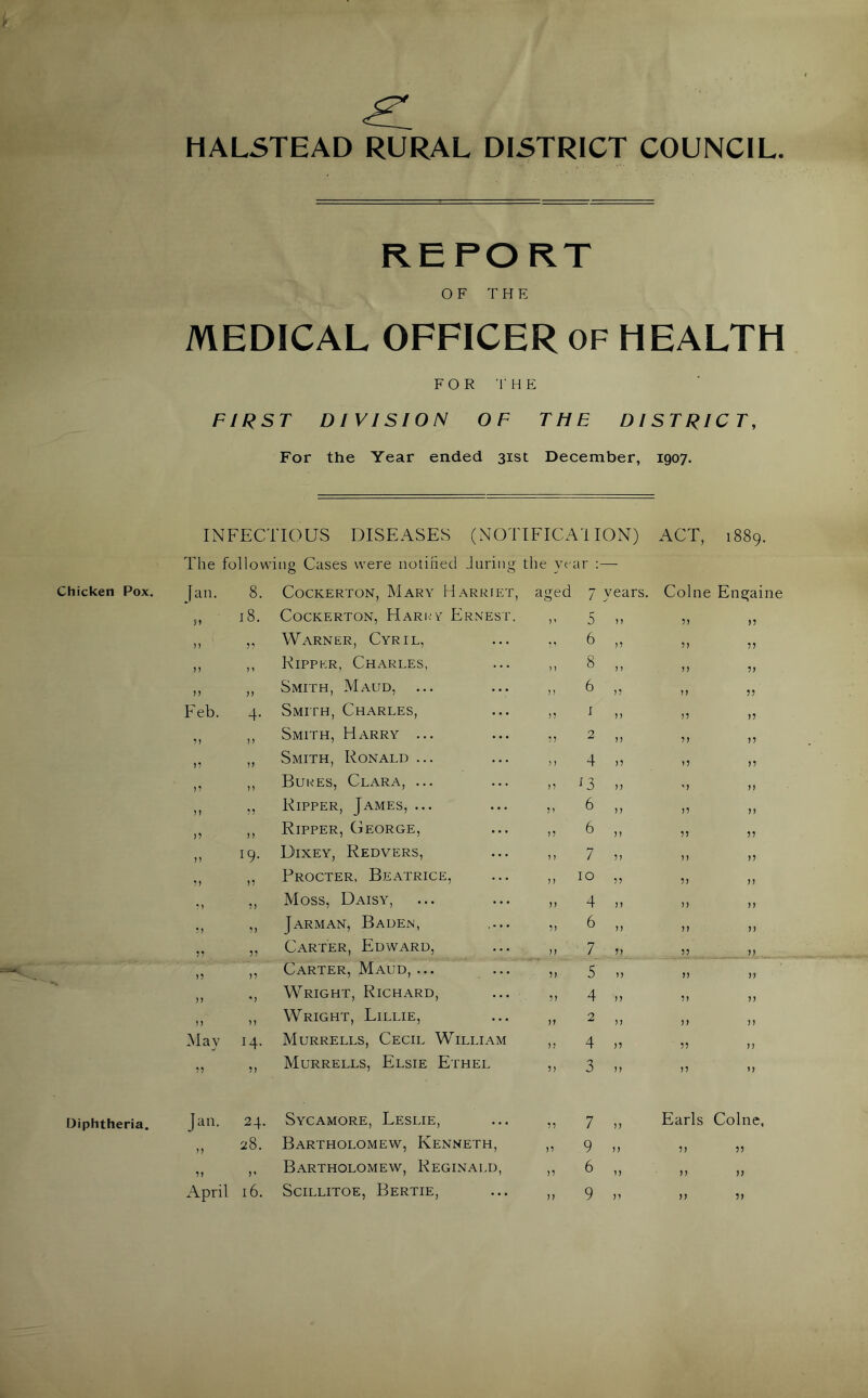 HALSTEAD RURAL DISTRICT COUNCIL. REPORT OF THE MEDICAL OFFICER of HEALTH FOR 1'HE FIRST DIVISION OF THE DISTRICT, For the Year ended 31st December, 1907. Chicken Pox. Diphtheria. INFECTIOUS DISEASES (NOTIFICATION) ACT, 1889. The following Cases were notified during the ye ar : — [an. 8. Cockerton, Mary Harriet, aged 7 years. Colne Engaine ?> 18. Cockerton, Harry Ernest. i y 5 11 11 11 1 1 11 Warner, Cyril, • y 6 11 11 11 11 1 i Kipper, Charles, 11 8 11 11 11 n 11 Smith, Maud, ... 11 6 11 11 11 Feb. 4- Smith, Charles, 11 1 11 11 11 11 1 1 Smith, Harry ... 11 2 11 11 11 11 If Smith, Ronald ... 11 4 11 11 11 11 11 Bures, Clara, ... 11 O 11 % 1 11 11 11 Kipper, James, ... 1i 6 11 11 11 11 11 Ripper, George, 11 6 11 11 11 11 i9- Dixey, Redvers, 11 7 11 11 11 11 11 Procter, Beatrice, 11 10 11 11 11 1) 11 Moss, Daisy, 11 4 11 11 ii 11 11 Jarman, Baden, If 6 11 11 11 11 11 Carter, Edward, 11 7 11 11 11 11 11 Carter, Maud, ... 11 5 11 ii if 11 •> Wright, Richard, 11 4 11 11 11 11 11 Wright, Lillie, If 2 11 11 11 May 14. Murrells, Cecil William 11 4 11 11 11 11 Murrells, Elsie Ethel 11 3 11 11 11 Jan. 24. Sycamore, Leslie, 11 7 11 Earls Colne, 11 28. Bartholomew, Kenneth, 11 9 11 5) 11 11 D Bartholomew, Reginald, 11 6 11 11 If April l6. Scillitoe, Bertie, 11 9 11 11 If