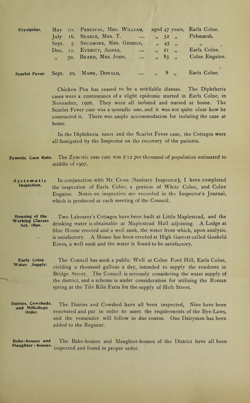 Erysipelas. May 10. Percival, Mrs. William, aged 47 years, Earls Colne. July 16. Searle, Mrs, T. » 32 jj Pebmarsh. Sept. 5- Sycamore, Mrs. George, » 45 n n Dec. 11. Everitt, Agnes, » 21 )> Earls Colne. )) 3o- Beard, Mrs. John, » 83 >> Colne Engaine. Scarlet Fever. Sept. 29. Mann, Donald, „ 8 jf • Earls Colne. Chicken Pox has ceased to be a notifiable disease. The Diphtheria cases were a continuance of a slight epidemic started in Earls Colne, in November, 1906. They were all isolated and nursed at home. The Scarlet Fever case was a sporadic one, and it was not quite clear how he contracted it. There was ample accommodation for isolating the case at home. In the Diphtheria cases and the Scarlet Fever case, the Cottages were all fumigated by the Inspector on the recovery of the patients. Zymotic Case Rate. The ZyniDtic case rate was 2'12 per thousand of population estimated to middle of 1907, In conjunction with Mr. Cross (Sanitary Inspector), I have completed the inspection of Earls Colne, a portion of White Colne, and Colne Engaine. Notes on inspection are recorded in the Inspector’s Journal, which is produced at each meeting of the Council. Two Labourer’s Cottages have been built at Little Maplestead, and the drinking water is obtainable at Maplestead Hall adjoining. A Lodge at Sloe House erected and a well sunk, the water from which, upon analysis, is satisfactory. A House has been erected at High Garrett called Gosfield Eaves, a well sunk and the water is found to be satisfactory. The Council has sunk a public Well at Colne Ford Hill, Earls Colne, yielding a thousand gallons a day, intended to supply the residents in Bridge Street. The Council is seriously considering the water supply of the district, and a scheme is under consideration for utilizing the Roman spring at the Tile Kiln Farm for the supply of Holt Street. Systematic Inspection. Housing of the Working Classes Act, 1890. Earls Colne Water Supply. Dairies, Cowsheds, and Milkshops Order. The Dairies and Cowshed have all been inspected. Nine have been renovated and put in order to meet the requirements of the Bye-Laws, and the remainder will follow in due course. One Dairyman has been added to the Register. Bake = houses and The Bake-houses and Slaughter-houses of the District have all been Slaughter = houses. . r . inspected and round in proper order.