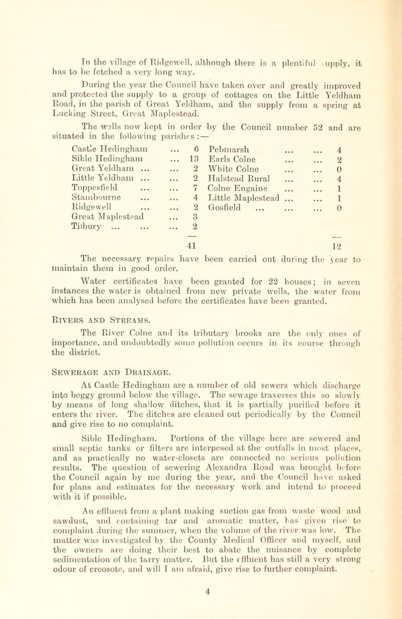 In the village of Ridgewell, although there is a plentiful upply, it has to be fetched a very long way. During the year the Council have taken over and greatly improved and protected the supply to a group of cottages on the Little Yeldhatn Road, in the parish of Great Yeldham, and the supply from a spring at Lucking Street, Great Maplestead. The wells now kept in order by the Council number 52 and situated in the following parishes Castle Hedingham 6 Pebmarsh 4 Sible Hedingham ... 13 Earls Colne 2 Great Yeldham ... 2 AVhite Colne 0 Little Yeldham ... 2 Halstead Rural 4 Toppesfield 7 Colne Engaine 1 Stambourne 4 Little Maplestead ... 1 Ridge well 2 Gosfield 0 Great Maplestead 3 Tilbury ... 2 41 12 The necessary repairs have been carried out during the year to maintain them in good order. Water certificates have been granted for 22 houses; in seven instances the water is obtained from new private wells, the water from which has been analysed before the certificates have been granted. Rivers and Streams. The River Colne and its tributary brooks are the only ones of importance, and undoubtedly some pollution occurs in its course through the district. Sewerage and Drainage. At Castle Hedingham are a number of old sewers which discharge into boggy ground below the village. The sewage traverses this so slowly by means of long shallow ditches, that it is partially purified before it enters the river. The ditches are cleaned out periodically byr the Council and give rise to no complaint. Sible Hedingham. Portions of the village here are sewered and small septic tanks or filters are interposed at the outfalls in most places, and as practically no water-closets are connected no serious pollution results. The question of sewering Alexandra Road was brought before the Council again by me during the year, and the Council have asked for plans and estimates for the necessary work and intend to proceed with it if possible. An effluent from a plant making suction gas from waste wood and sawdust, and containing tar and aromatic matter, has given rise to complaint during the summer, when the volume of the river was low. The matter was investigated by the County Medical Officer and myself, and the owners are doing their best to abate the nuisance by complete sedimentation of the tarry matter. Rut the effluent lias still a very strong odour of creosote, and will I am afraid, give rise to further complaint.