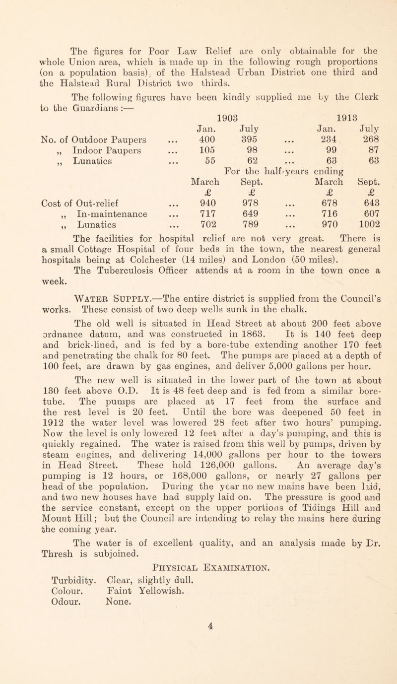 The figures for Poor Law Belief are only obtainable for the whole Union area, which is made up in the following rough proportions (on a population basis), of the Halstead Urban District one third and the Halstead Rural District two thirds. The following figures have been kindly supplied me by the Clerk to the Guardians :— 1903 1913 Jan. July Jan. July No. of Outdoor Paupers 400 395 234 268 „ Indoor Paupers 105 98 99 87 ,, Lunatics ... 55 62 63 63 For the half-years ending March Sept. March Sept, £ £ £ £ Cost of Out-relief 940 978 678 643 ,, In-maintenance 717 649 716 607 ,, Lunatics 702 789 970 1002 The facilities for hospital relief are not very great. There is a small Cottage Hospital of four beds in the town, the nearest general hospitals being at Colchester (14 miles) and London (50 miles). The Tuberculosis Officer attends at a room in the town once a week. Water Supply.—The entire district is supplied from the Council’s works. These consist of two deep wells sunk in the chalk. The old well is situated in Head Street at about 200 feet above ordnance datum, and was constructed in 1863. It is 140 feet deep and brick-lined, and is fed by a bore-tube extending another 170 feet and penetrating the chalk for 80 feet. The pumps are placed at a depth of 100 feet, are drawn by gas engines, and deliver 5,000 gallons per hour. The new well is situated in the lower part of the town at about 130 feet above O.D. It is 48 feet deep and is fed from a similar bore- tube. The pumps are placed at 17 feet from the surface and the rest level is 20 feet. Until the bore was deepened 50 feet in 1912 the water level was lowered 28 feet after two hours’ pumping. Now the level is only lowered 12 feet after a day’s pumping, and this is quickly regained. The water is raised from this well by pumps, driven by steam engines, and delivering 14,000 gallons per hour to the towers in Head Street. These hold 126,000 gallons. An average day’s pumping is 12 hours, or 168.000 gallons, or nearly 27 gallons per head of the population. During the year no new mains have been Hid, and two new houses have had supply laid on. The pressure is good and the service constant, except on the upper portions of Tidings Hill and Mount Hill; but the Council are intending to relay the mains here during the coming year. The water is of excellent quality, and an analysis made by Dr. Thresh is subjoined. Physical Examination. Turbidity. Clear, slightly dull. Colour. Faint Yellowish. Odour. None.