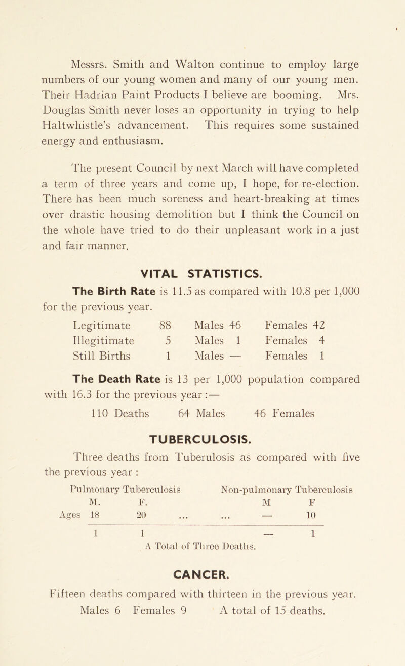 Messrs. Smith and Walton continue to employ large numbers of our young women and many of our young men. Their Hadrian Paint Products I believe are booming. Mrs. Douglas Smith never loses an opportunity in trying to help Haltwhistle’s advancement. This requires some sustained energy and enthusiasm. The present Council by next March will have completed a term of three years and come up, I hope, for re-election. There has been much soreness and heart-breaking at times over drastic housing demolition but I think the Council on the whole have tried to do their unpleasant work in a just and fair manner. VITAL STATISTICS. The Birth Rate is 11.5 as compared with 10.8 per 1,000 for the previous year. Legitimate 88 Males 46 Females 42 Illegitimate 5 Males 1 Females 4 Still Births 1 Males — Females 1 The Death Rate is 13 per 1,000 population compared with 16.3 for the previous year :— 110 Deaths 64 Males 46 Females TUBERCULOSIS. Three deaths from Tuberulosis as compared with five the previous year : Pulmonary Tuberculosis Non-pulmonary Tuberculosis M. F. M F Ages 18 20 ... ... — 10 11 1 A Total of Three Deaths. CANCER. Fifteen deaths compared with thirteen in the previous year. Males 6 Females 9 A total of 15 deaths.