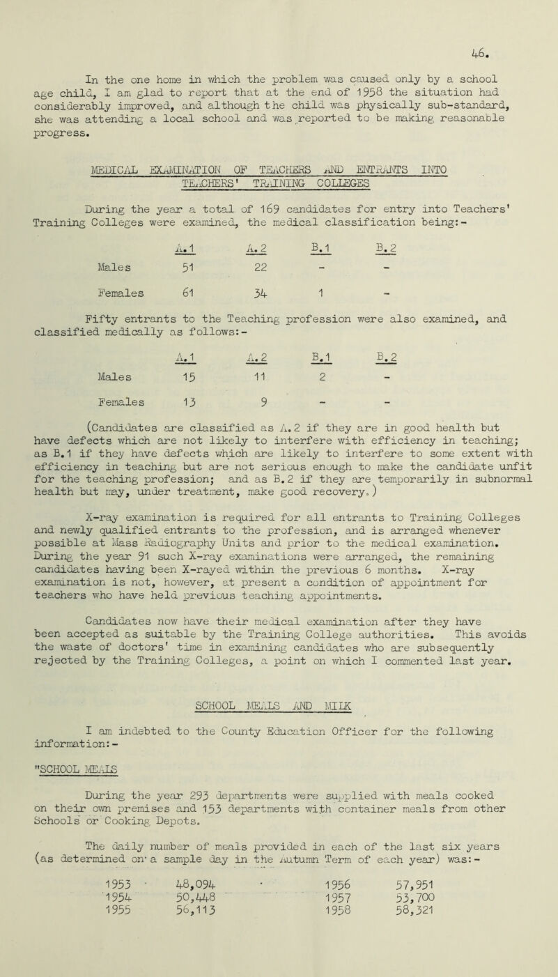 In the one home in which the problem was caused only by a school age child, I am glad to report that at the end of 1958 the situation had considerably improved, and although the child was physically sub-standard, she was attending a local school and was reported to be making reasonable progress. MEDICAL EXAMINATION OF TEACHERS AMD ENTRANTS INTO TEACHERS' TRiilNING COLLEGES During the year a Training Colleges were ext total of 169 candidates for entry into Teachers' imined, the medical classification being:- Am 1 A. 2 B.1 B. 2 Males 51 22 - Females 61 34 1 - Fifty entrants to the Teaching profession classified medically as follows:- were also examined, and .A# 1 A. 2 B.1 B. 2 Males 15 11 2 - Females 13 9 - (Candidates are classified as A.2 if they are in good health but have defects which are not likely to interfere with efficiency in teaching; as B. 1 if they have defects which are likely to interfere to some extent with efficiency in teaching but are not serious enough to make the candidate unfit for the teaching profession; and as B.2 if they are temporarily in subnormal health but may, under treatment, make good recovery.) X-ray examination is required for all entrants to Training Colleges and newly qualified entrants to the profession, and is arranged whenever possible at Mass Radiography Units and prior to the medical examination. During the year 91 such X-ray examinations were arranged, the remaining candidates having been X-rayed within the previous 6 months. X-ray examination is not, however, at present a condition of appointment for teachers who have held previous teaching appointments. Candidates now have their medical examination after they have been accepted as suitable by the Training College authorities. This avoids the waste of doctors’ time in examining candidates who are subsequently rejected by the Training Colleges, a point on which I commented last year. SCHOOL MEALS AND MILK I am indebted to the County Education Officer for the following information:- SCHOOL MEAIS During the year 293 departments were supplied with meals cooked on their own premises and 153 departments with container meals from other Schools or Cooking Depots. The daily number of meals provided in each of the last six years (as determined on‘a sample day in the Autumn Term of each year) was:- 1953 1954 1955 48,094 50,448 56,113 1956 1957 1958 57,951 53,700 58,321