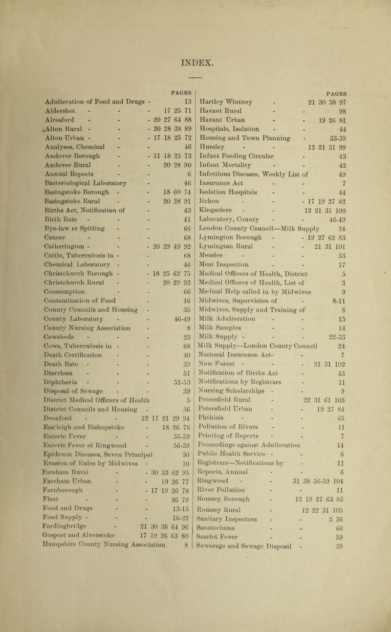 INDEX. Adulteration of Food and Drugs Aldershot Alresford .Alton Rural - Alton Urban - Analyses, Chemical Andover Borough Andover Rural Annual Reports Bacteriological Laboratory Basingstoke Borough Basingstoke Rural Births Act, Notification of Birth Rate ... Bye-law re Spitting Cancer ... Catherington - - Cattle, Tuberculosis in - Chemical Laboratory - Christchurch Borough - Christchurch Rural Consumption Contamination of Food County Councils and Housing County Laboratory County Nursing Association Cowsheds ... Cows, Tuberculosis in - Death Certification Death Rate - Diarrhoea ... Diphtheria ... Disposal of Sewage District Medical Officers of Health District Councils and Housing Droxford Eastleigh and Bishopstoke Enteric Fever Enteric Fever at Ringwood Epidemic Diseases, Seven Principal Evasion of Rules by Midwives PAGES 13 17 25 71 20 27 64 88 20 28 38 89 17 18 25 72 46 11 18 25 73 20 28 90 6 46 18 60 74 20 28 91 43 41 66 68 20 29 49 92 68 46 18 25 62 75 20 29 93 66 16 35 46-49 8 23 68 40 39 51 51-53 39 5 Fareham Rural Fareham Urban Farnborough Fleet Food and Drugs Food Supply - Fordingbridge Gosport and Alverstoke Hampshire County Nursing Association 12 17 21 29 94 18 26 76 55- 59 56- 59 50 10 - 30 33 62 95 19 26 77 - 17 19 26 78 26 79 13-15 16-22 21 30 38 64 96 17 19 26 63 80 PAGES Hartley Wintney - 21 30 38 97 Havant Rural - - 98 Havant Urban - - 19 26 81 Hospitals, Isolation - - 44 Housing and Town Planning - 33-39 Hursley - - 12 21 31 99 Infant Feeding Circular - 43 Infant Mortality - - 42 Infectious Diseases, Weekly List of 49 Insurance Act - 7 Isolation Hospitals - - 44 Itchen - - - 17 19 27 82 Kingsclere - - 12 21 31 100 Laboratory, County - - 46-49 London County Council—Milk Supply 24 Lymington Borough - - 19 27 62 83 Lymington Rural - - 21 31 101 Measles ... 53 Meat Inspection - - 17 Medical Officers of Health, District 5 Medical Officers of Health, List of 3 Medical Help called in by Midwives 9 Midwives, Supervision of - 8-11 Midwives, Supply and Training of 8 Milk Adulteration - - 15 Milk Samples - - 14 Milk Supply - - - 22-33 Milk Supply—London County Council 24 National Insurance Act- - 7 New Forest - - - 21 31 102 Notification of Births Act - 43 Notifications by Registrars - 11 Nursing Scholarships - 9 Petersfield Rural - 22 31 61 103 Petersfield Urban - - 19 27 84 Phthisis ... 6,5 Pollution of Rivers - - 11 Printing of Reports - - 7 Proceedings against Adulteration 14 Public Health Service - - 6 Registrars—Notifications by - 11 Reports, Annual - - 6 Ringwood - - 31 38 56-59 104 River Pollution - - 11 Romsey Borough - 12 19 27 63 85 Romsey Rural - 12 22 31 105 Sanitary Inspectors - - 5 36 Sanatoriums - 66 Scarlet Fever - - 59 Sewerage and Sewage Disposal - 39