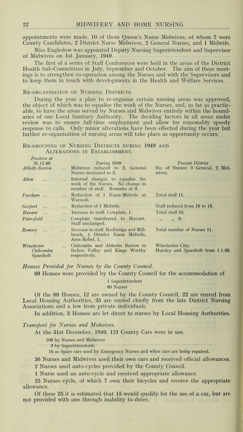 appointments were made, 10 of them Queen’s Nurse Midwives, of whom 7 were County Candidates, 2 District Nurse Midwives, 2 General Nurses, and 1 Midwife. Miss Engledow was appointed Deputy Nursing Superintendent and Supervisor of Midwives on 1st January, 1949. The first of a series of Staff Conferences were held in the areas of the District Health Sub-Committees in July, September and October. The aim of these meet- ings is to strengthen co-operation among the Nurses and with the Supervisors and to keep them in touch with developments in the Health and Welfare Services. Re-organisation of Nursing Districts. During the year a plan to re-organise certain nursing areas was approved, the object of which was to equalise the work of the Nurses, and, as far as practic- able, to have the areas served by Nurses and Midwives entirely within the bound- aries of one Local Sanitary Authority. The deciding factors in all areas under review was to ensure full-time employment and allow for reasonably speedy response to calls. Only minor alterations have been effected during the year but further re-organisation of nursing areas will take place as opportunity occurs. Re-grouping of Nursing Districts during 1949 and Alterations in Establishment. Position at 31.12.48 During 1949 Present District Abbotts Barton ... Midwives reduced to 2, General No. of Nurses: 3 General, 2 Mid- Nurses increased to 3. wives. Alton ... Internal changes to equalise the work of the Nurses. No change in number of staff. Remains at 9. Fareham ... ... Reduction of 1 Nurse-Midwife at Warsash. Total staff 11. Gosport ... Reduction of 1 Midwife. Staff reduced from 16 to 15. Havant Increase in staff: Cowplain, 1. Total staff 10. Petersfield ... Cowplain transferred to Havant. Staff unchanged. „ „ 9. Romsey Increase in staff: Redbridge and Mill- brook, 1 District Nurse Midwife, Total number of Nurses 11. Area Relief, 1. Winchester ... Chilcombe and Abbotts Barton to Winchester City. Chilcombe Itchen Valley and Kings Worthy Hursley and Sparsholt from 1.1.50. Sparsholt respectively. Houses Provided for Nurses by the County Council. 69 Houses were provided by the County Council for the accommodation of 1 Superintendent 80 Nurses Of the 69 Houses, 12 are owned by the County Council, 22 are rented from Local Housing Authorities, 35 are rented chiefly from the late District Nursing Associations and a few from private individuals. In addition, 3 Houses are let direct to nurses by Local Housing Authorities. Transport for Nurses and Midwives. At the 31st December, 1949, 121 County Cars were in use. 108 by Nurses and Midwives 3 by Superintendents 10 as Spare cars used by Emergency Nurses and when cars are being repaired. 36 Nurses and Midwives used their own cars and received official allowances. 2 Nurses used auto-cycles provided by the County Council. 1 Nurse used an auto-cycle and received appropriate allowance. 25 Nurses cycle, of which 7 own their bicycles and receive the appropriate allowance. Of these 25 it is estimated that 15 would qualify for the use of a car, but are not provided with one through inability to drive.