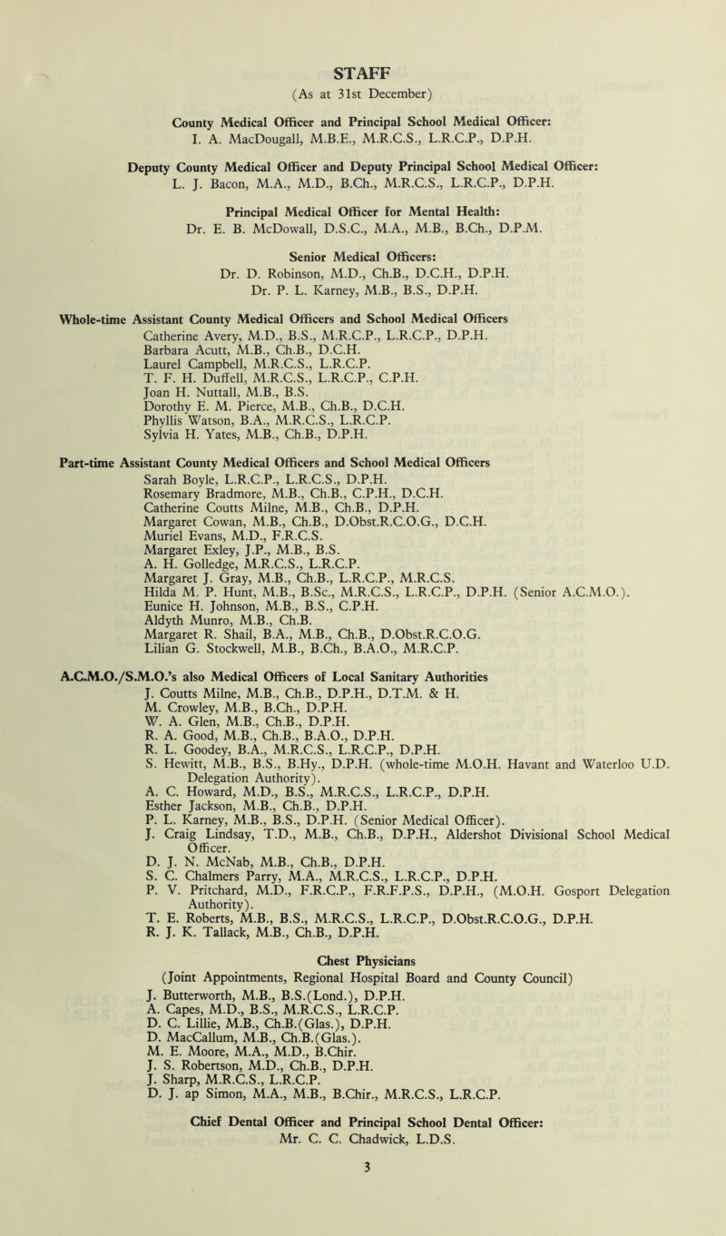 STAFF (As at 31st December) County Medical Officer and Principal School Medical Officer: I. A. MacDougall, M.B.E., M.R.C.S., L.R.C.P., D.P.H. Deputy County Medical Officer and Deputy Principal School Medical Officer: L. J. Bacon, M.A., M.D., B.Ch., M.R.C.S., L.R.C.P., D.P.H. Principal Medical Officer for Mental Health: Dr. E. B. McDowall, D.S.C., M.A., M.B., B.Ch., D.P.M. Senior Medical Officers: Dr. D. Robinson, M.D., Ch.B., D.C.H., D.P.H. Dr. P. L. Karney, M.B., B.S., D.P.H. Whole-time Assistant County Medical Officers and School Medical Officers Catherine Avery, M.D., B.S., M.R.C.P., L.R.C.P., D.P.H. Barbara Acutt, M.B., Ch.B., D.C.H. Laurel Campbell, M.R.C.S., L.R.C.P. T. F. H. Duffell, M.R.C.S., L.R.C.P., C.P.H. Joan H. Nuttall, M.B., B.S. Dorothy E. M. Pierce, M.B., Ch.B., D.C.H. Phyllis Watson, B.A., M.R.C.S., L.R.C.P. Sylvia H. Yates, M.B., Ch.B., D.P.H. Part-time Assistant County Medical Officers and School Medical Officers Sarah Boyle, L.R.C.P., L.R.C.S., D.P.H. Rosemary Bradmore, M.B., Ch.B., C.P.H., D.C.H. Catherine Coutts Milne, M.B., Ch.B., D.P.H. Margaret Cowan, M.B., Ch.B., D.Obst.R.C.O.G., D.C.H. Muriel Evans, M.D., F.R.C.S. Margaret Exley, J.P., M.B., B.S. A. H. Golledge, M.R.C.S., L.R.C.P. Margaret J. Gray, M.B., Ch.B., L.R.C.P., M.R.C.S. Hilda M. P. Hunt, M.B., B.Sc., M.R.C.S., L.R.C.P., D.P.H. (Senior A.C.M.O.). Eunice H. Johnson, M.B., B.S., C.P.H. Aldyth Munro, M.B., Ch.B. Margaret R. Shail, B.A., M.B., Ch.B., D.Obst.R.C.O.G. Lilian G. Stockwell, M.B., B.Ch., B.A.O., M.R.C.P. A.C.M.O./S.M.O.’s also Medical Officers of Local Sanitary Authorities J. Coutts Milne, M.B., Ch.B., D.P.H., D.T.M. & H. M. Crowley, M.B., B.Ch., D.P.H. W. A. Glen, M.B., Ch.B., D.P.H. R. A. Good, M.B., Ch.B., B.A.O., D.P.H. R. L. Goodey, B.A., M.R.C.S., L.R.C.P., D.P.H. S. Hewitt, M.B., B.S., B.Hy., D.P.H. (whole-time M.O.H. Havant and Waterloo U.D. Delegation Authority). A. C. Howard, M.D., B.S., M.R.C.S., L.R.C.P., D.P.H. Esther Jackson, M.B., Ch.B., D.P.H. P. L. Karney, M.B., B.S., D.P.H. (Senior Medical Officer). J. Craig Lindsay, T.D., M.B., Ch.B., D.P.H., Aldershot Divisional School Medical Officer. D. J. N. McNab, M.B., Ch.B., D.P.H. S. C. Chalmers Parry, M.A., M.R.C.S., L.R.C.P., D.P.H. P. V. Pritchard, M.D., F.R.C.P., F.R.F.P.S., D.P.H., (M.O.H. Gosport Delegation Authority). T. E. Roberts, M.B., B.S., M.R.C.S., L.R.C.P., D.Obst.R.C.O.G., D.P.H. R. J. K. Tallack, M.B., Ch.B., D.P.H. Chest Physicians (Joint Appointments, Regional Hospital Board and County Council) J. Butterworth, M.B., B.S.(Lond.), D.P.H. A. Capes, M.D., B.S., M.R.C.S., L.R.C.P. D. C. Lillie, M.B., Ch.B.(Glas.), D.P.H. D. MacCallum, M.B., Ch.B.(Glas.). M. E. Moore, M.A., M.D., B.Chir. J. S. Robertson, M.D., Ch.B., D.P.H. J. Sharp, M.R.C.S., L.R.C.P. D. J. ap Simon, M.A., M.B., B.Chir., M.R.C.S., L.R.C.P. Chief Dental Officer and Principal School Dental Officer: Mr. C. C. Chadwick, L.D.S.