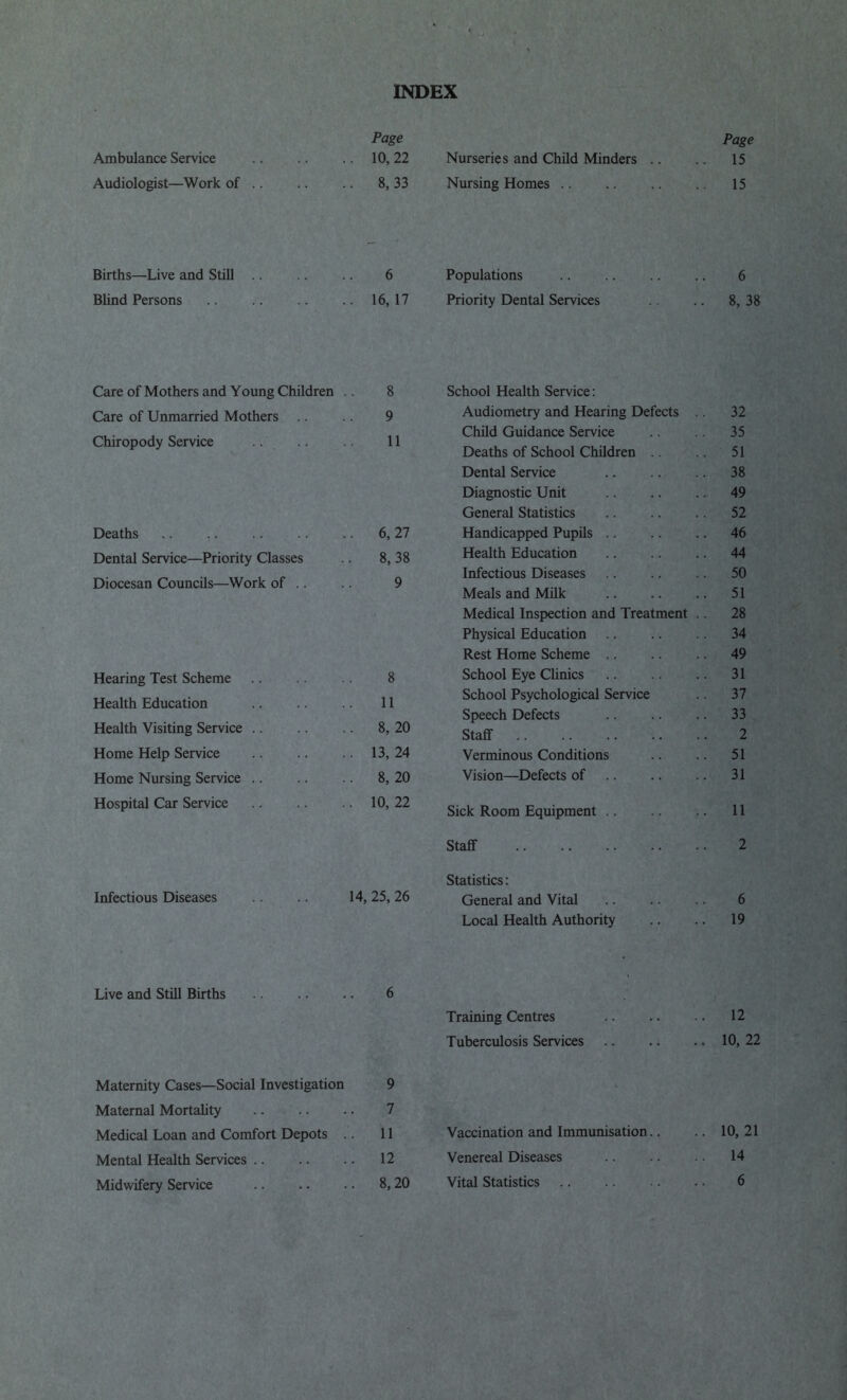 INDEX Page Ambulance Service .. 10, 22 Audiologist—Work of .. .. 8, 33 '  Births—Live and Still .. 6 Blind Persons .. 16,17 Care of Mothers and Young Children .. 8 Care of Unmarried Mothers 9 Chiropody Service 11 Deaths .. 6, 27 Dental Service—Priority Classes 8, 38 Diocesan Councils—Work of .. 9 Hearing Test Scheme .. 8 Health Education .. .. .. 11 Health Visiting Service .. .. .. 8, 20 Home Help Service .. .. .. 13, 24 Home Nursing Service 8, 20 Hospital Car Service .. .. .. 10, 22 Infectious Diseases .. 14,25,26 Live and Still Births 6 Maternity Cases—Social Investigation 9 Maternal Mortality 7 Medical Loan and Comfort Depots .. 11 Mental Health Services 12 Midwifery Service .. .. .. 8,20 Nurseries and Child Minders .. Page .. 15 Nursing Homes .. 15 Populations 6 Priority Dental Services .. 8, 38 School Health Service: Audiometry and Hearing Defects .. 32 Child Guidance Service .. 35 Deaths of School Children .. .. 51 Dental Service 38 Diagnostic Unit .. .. .. 49 General Statistics 52 Handicapped Pupils .. .. .. 46 Health Education 44 Infectious Diseases .. .. .. 50 Meals and Milk 51 Medical Inspection and Treatment .. 28 Physical Education .. .. 34 Rest Home Scheme 49 School Eye Clinics 31 School Psychological Service .. 37 Speech Defects 33 Staff 2 Verminous Conditions .. .. 51 Vision—Defects of 31 Sick Room Equipment 11 Staff 2 Statistics: General and Vital 6 Local Health Authority .. .. 19 Training Centres Tuberculosis Services .. 12 .. 10, 22 Vaccination and Immunisation.. Venereal Diseases Vital Statistics .. 10, 21 .. 14 6