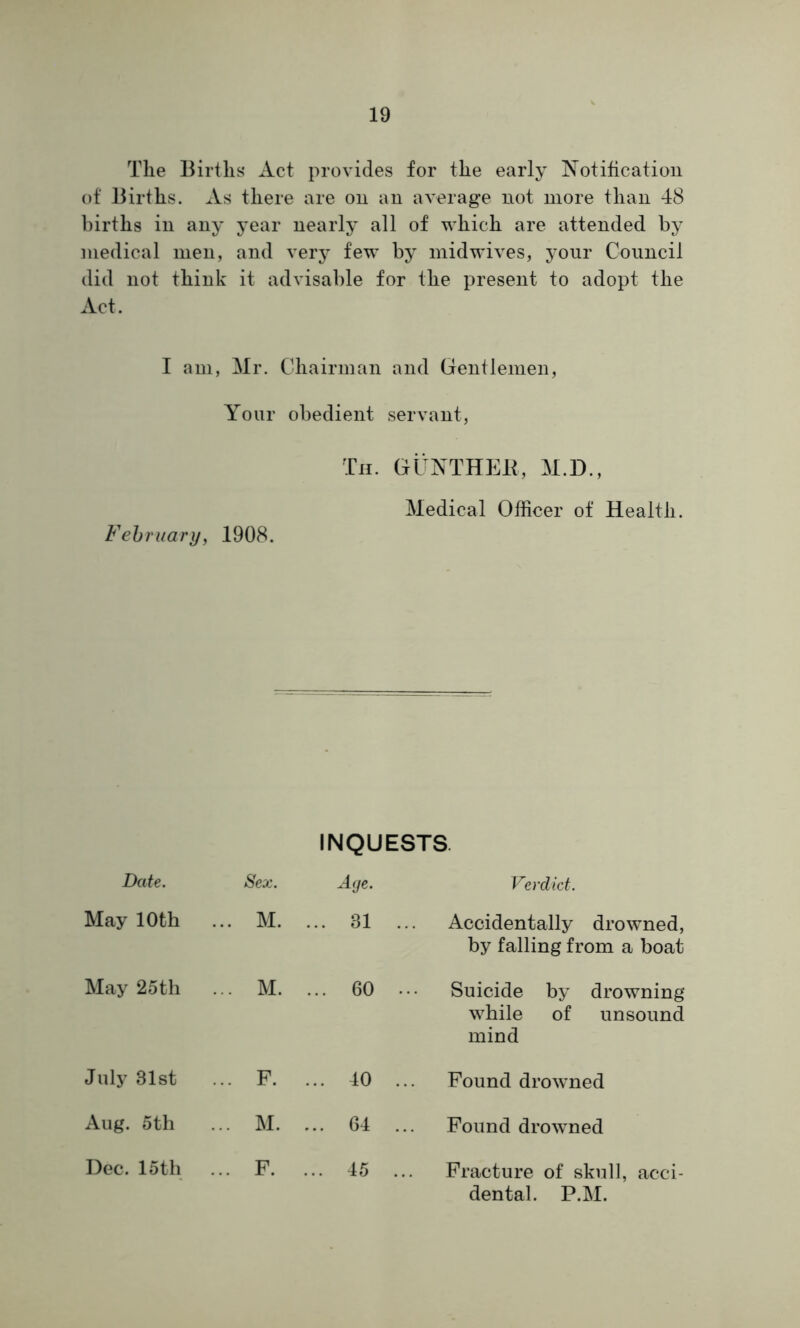 The Births Act provides for the early Notification of Births. As there are on an average not more than 48 births in any year nearly all of which are attended by medical men, and very few by midwives, your Council did not think it advisable for the present to adopt the Act. I am, Mr. Chairman and Gentlemen, Your obedient servant, February, 1908. Th. GUNTHER, M.D., Medical Officer of Health. INQUESTS Date. Sex. Age. Verdict. May 10th ... M. . .. 31 .. Accidentally drowned, by falling from a boat May 25th ... M. . ... 60 .. Suicide by drowning while of unsound mind July 31st .. F. . .. 40 .. Found drowned Aug. 5th .. M. . .. 64 .. Found drowned Dec. 15 th .. F. . .. 45 .. Fracture of skull, acci dental. P.M.