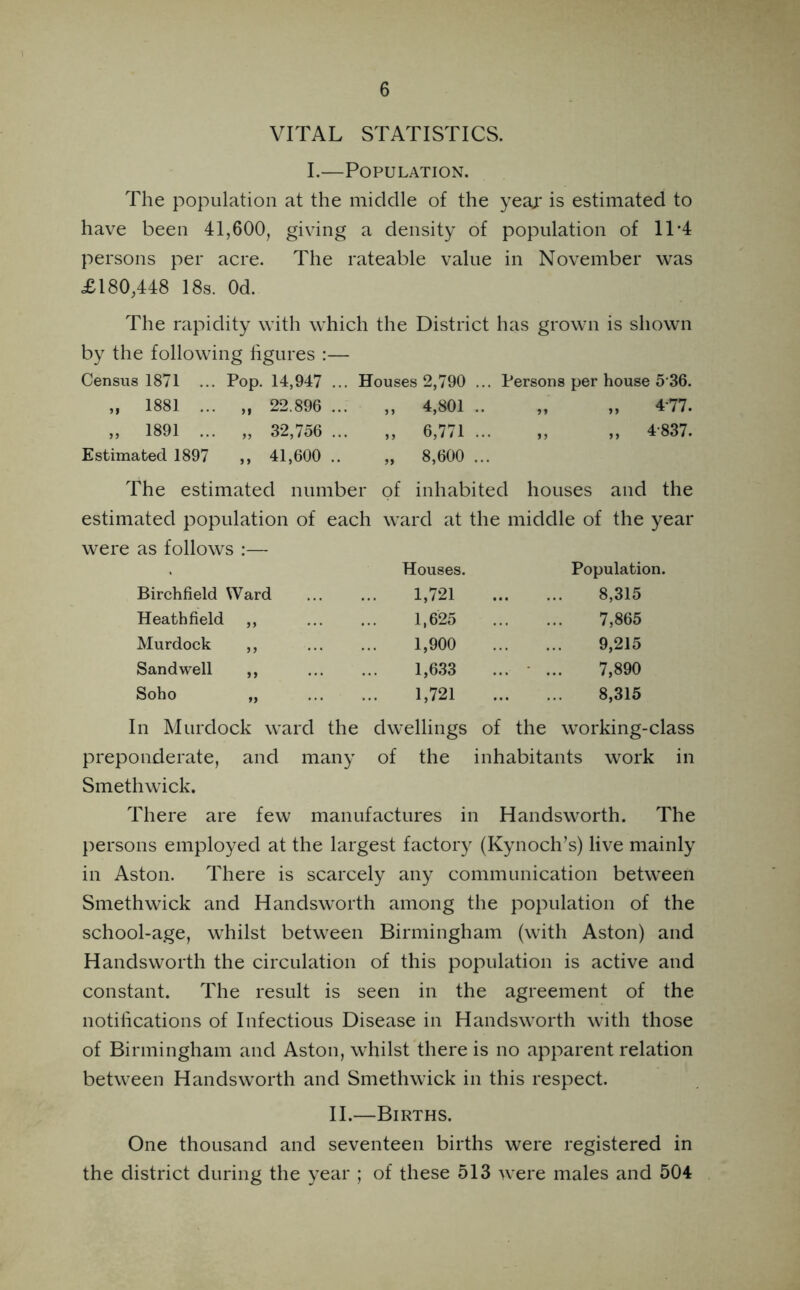 VITAL STATISTICS. I.—Population. The population at the middle of the yeaj is estimated to have been 41,600, giving a density of population of 1T4 persons per acre. The rateable value in November was <£180,448 18s. Od. The rapidity with which the District has grown is shown by the following figures :— Census 1871 ... Pop. 14,947 ... Houses 2,790 ... Persons per house 5 36. „ 1881 ... „ 22.896 ... ,, 4,801 .. „ „ 477. „ 1891 ... „ 32,756 ... „ 6,771 ... „ „ 4837. Estimated 1897 ,, 41,600 .. „ 8,600 ... The estimated number of inhabited houses and the estimated population of each ward at the middle of the year were as follows :— Houses. Population. Birchfield Ward 1,721 8,315 Heath field ,, 1,625 7,865 Murdock ,, 1,900 9,215 Sandwell ,, 1,633 7,890 Soho „ 1,721 8,315 In Murdock ward the dwellings of the working-class preponderate, and many of the inhabitants work in Smethwick. There are few manufactures in Handsworth. The persons employed at the largest factory (Kynoch’s) live mainly in Aston. There is scarcely any communication between Smethwick and Handsworth among the population of the school-age, whilst between Birmingham (with Aston) and Handsworth the circulation of this population is active and constant. The result is seen in the agreement of the notifications of Infectious Disease in Handsworth with those of Birmingham and Aston, whilst there is no apparent relation between Handsworth and Smethwick in this respect. II.—Births. One thousand and seventeen births were registered in the district during the year ; of these 513 were males and 504