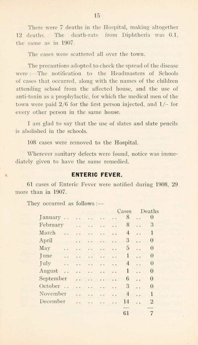 There were 7 deaths in the Hospital, making altogether 12 deaths. The death-rate from Diphtheria was 0.1, the same as in 1907. The cases were scattered all over the town. The precautions adopted to check the spread of the disease were :—The notification to the Headmasters of Schools of cases that occurred, along with the names of the children attending school from the affected house, and the use of anti-toxin as a prophylactic, for which the medical men of the town were paid 2/6 for the first person injected, and 1/- for every other person in the same house. I am glad to say that the use of slates and slate pencils is abolished in the schools. 108 cases were removed to the Hospital. Wherever sanitary defects were found, notice was imme- diately given to have the same remedied. ENTERIC FEVER. 61 cases of Enteric Fever were notified during 1908, 29 more than in 1907. They occurred as follows : January February March April . . May June July August September October November December Cases 8 8 4 3 5 1 4 1 6 3 4 14 Deaths 0 3 1 0 0 0 0 0 0 0 1 2 61 7