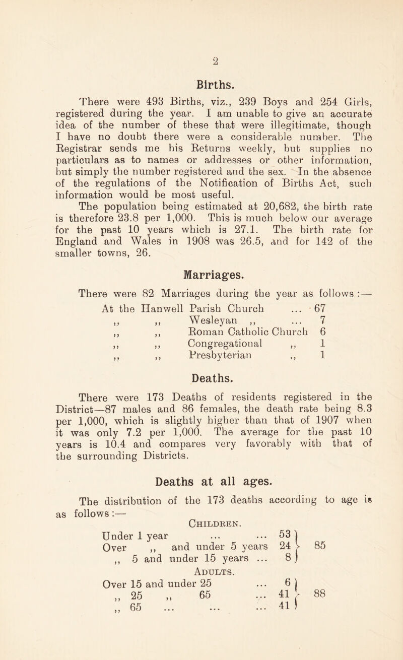 Births. There were 493 Births, viz., 239 Boys and 254 Girls, registered during the year. I am unable to give an accurate idea of the number of these that were illegitimate, though I have no doubt there were a considerable number. The Registrar sends me his Returns weekly, but supplies no particulars as to names or addresses or other information, but simply the number registered and the sex. In the absence of the regulations of the Notification of Births Act, such information would be most useful. The population being estimated at 20,682, the birth rate is therefore 23.8 per 1,000. This is much below our average for the past 10 years which is 27.1. The birth rate for England and Wales in 1908 was 26.5, and for 142 of the smaller towns, 26. Marriages. There were 82 Marriages during the year as follows :— At the Han well Parish Church ... 67 ,, ,, Wesleyan ,, ... 7 ,, ,, Roman Catholic Church 6 ,, ,, Congregational ,, 1 ,, ,, Presbyterian ., 1 Deaths. There were 173 Deaths of residents registered in the District—87 males and 86 females, the death rate being 8.3 per 1,000, which is slightly higher than that of 1907 when it was only 7.2 per 1,000. The average for the past 10 years is 10.4 and compares very favorably with that of the surrounding Districts. Deaths at all ages. The distribution of the 173 deaths according to age is as follows:— Children. Under 1 year Over ,, and under 5 years ,, 5 and under 15 years ... Adults. Over 15 and under 25 25 ,, 65 65 ... ... ... 5 7 7 7 6) 4! > 41 85 88