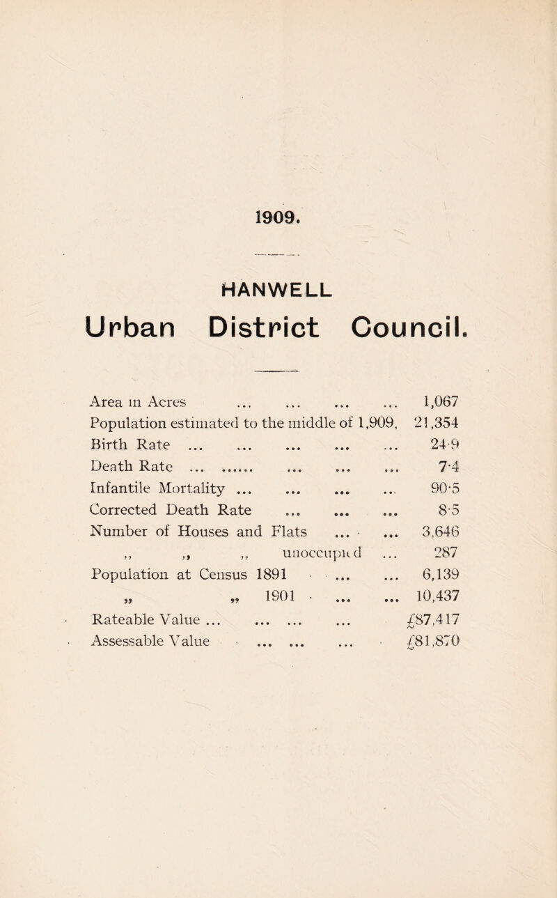 1909. HANWELL Urban District Council. Area m Acres Population estimated to the middle of 1,909, Birth Rate ... Death Rate Infantile Mortality ... Corrected Death Rate Number of Houses and Flats ... „ ,, ,, unoccupud Population at Census 1891 ... » 1901 Rateable Value ... Assessable Value 1,067 21,354 24 9 7- 4 90-5 8- 5 3,646 287 6,139 10,437 £87,417 /81,870