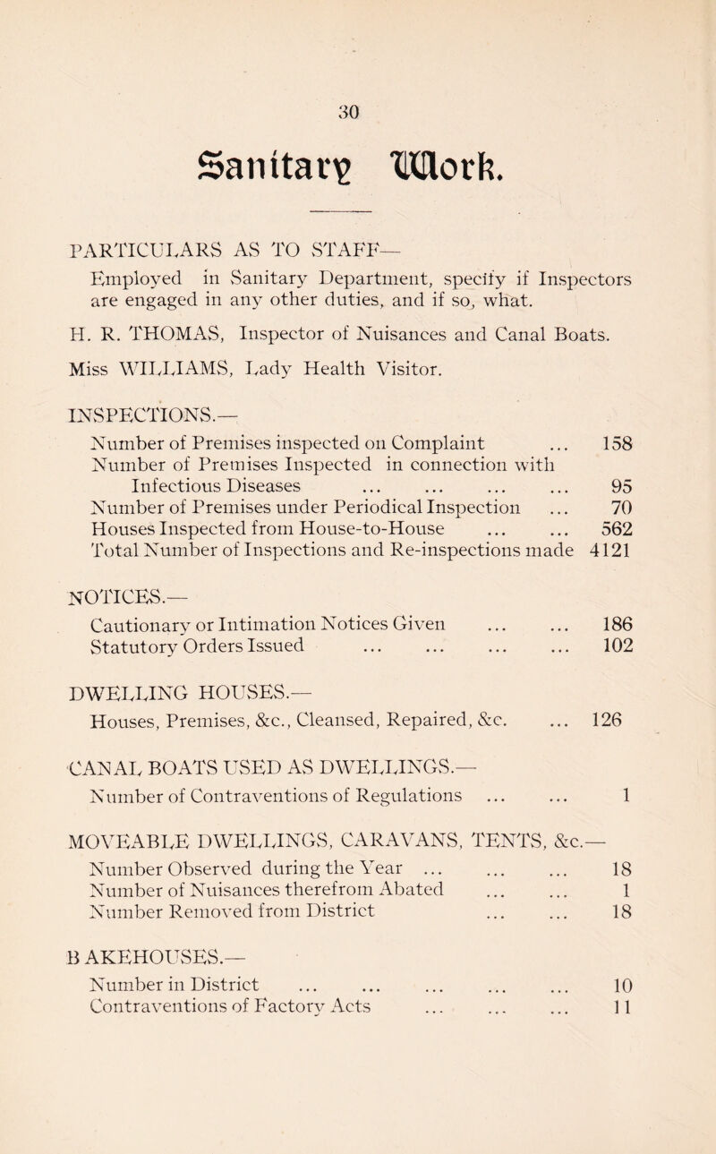 Sanitat‘d Morfc. Employed in Sanitary Department, specify if Inspectors are engaged in any other duties, and if so, what. H. R. THOMAS, Inspector of Nuisances and Canal Boats. Miss WILLIAMS, Lady Health Visitor. INSPECTIONS.— Number of Premises inspected on Complaint ... 158 Number of Premises Inspected in connection with Infectious Diseases ... ... ... ... 95 Number of Premises under Periodical Inspection ... 70 Houses Inspected from House-to-House ... ... 562 Total Number of Inspections and Re-inspections made 4121 notices.— Cautionary or Intimation Notices Given 186 Statutory Orders Issued ... ... ... ... 102 DWELLING HOUSES.— Houses, Premises, &c., Cleansed, Repaired, &c. ... 126 CANAL BOATS USED AS DWELLINGS.— Number of Contraventions of Regulations ... ... 1 moveable dwellings, CARAVANS, TENTS, &c.— Number Observed during the Year ... ... ... 18 Number of Nuisances therefrom Abated ... ... 1 Number Removed from District 18 B AKEHOUSES.— Number in District ... ... ... ... ... 10 Contraventions of Factory Acts ... ... ... 11