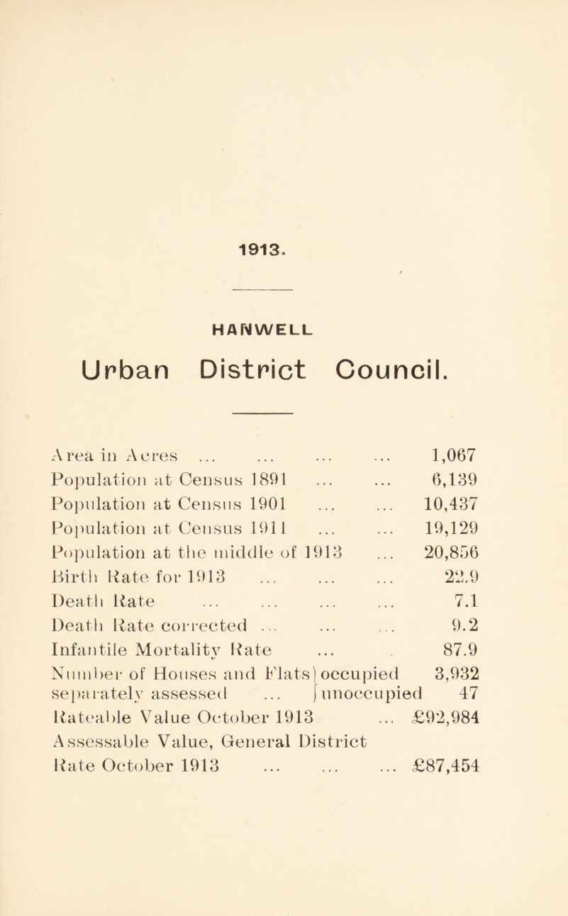 1913. HARWELL Urban District Council. Area in Acres ... ... ... ... 1,067 Population at Census 1891 ... ... 6,189 Population at Census 1901 ... ... 10,437 Population at Census 1911 ... ... 19,129 Population at the middle of 1913 ... 20,856 Birth Bate for 1913 ... ... ... 22.9 Death Bate ... ... ... ... 7.1 Death Bate corrected ... ... ... 9.2 Infantile Mortality Bate ... 87.9 Number of Houses and Plats) occupied 3,932 separately assessed ... funoccupied 47 Rateable Value October 1913 ... £92,984 Assessable Value, General District Bate October 1913 £87,454