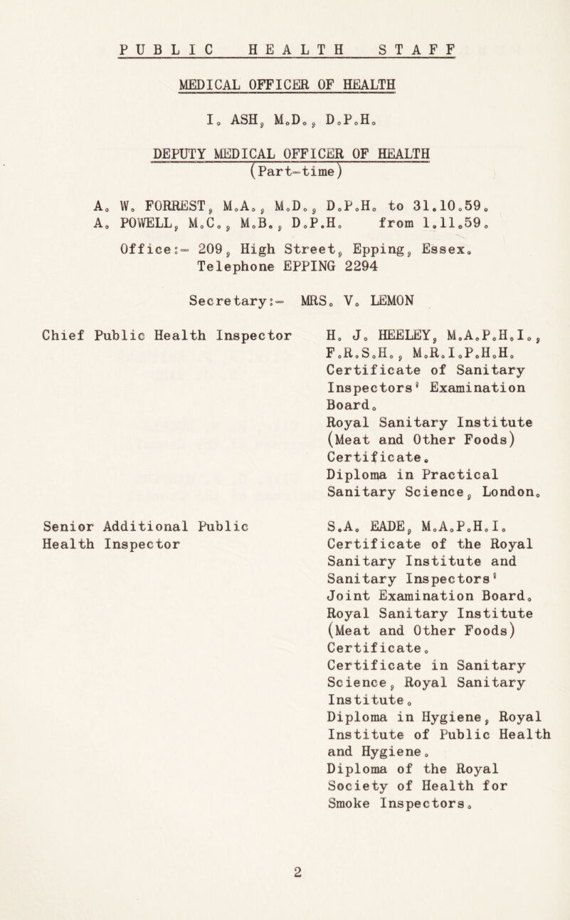 MEDICAL OFFICER OF HEALTH lo ASH, M.Do, DoPoHo DEPUTY MEDICAL OFFICER OF HEALTH (Part-time) Ao W. FORREST, MoA., M.Do, D.PoHo to 3ia0o59, A. PO^VELL, MoCo, MoB., DoP.Ho from iai.59o Officer- 209, High Street, Epping, Essex,, Telephone EPPING 2294 Secretary^- MRSo Vo LEMON Chief Public Health Inspector IL J. HEELEY, MoAoPoHoIo^ FoRoSoHo , MoRoIoPJIoHo Certificate of Sanitary Inspectors* Examination Boardo Royal Sanitary Institute (Meat and Other Foods) Certificate * Diploma in Practical Sanitary Science, Londono SoAo EADE, MoAoPoHoIo Certificate of the Royal Sanitary Institute and Sanitary Inspectors* Joint Examination Boardo Royal Sanitary Institute (Meat and Other Foods) Certificate o Certificate in Sanitary Science, Royal Sanitary Institute« Diploma in Hygiene, Royal Institute of Public Health and Hygieneo Diploma of the Royal Society of Health for Smoke Inspectorso Senior Additional Public Health Inspector