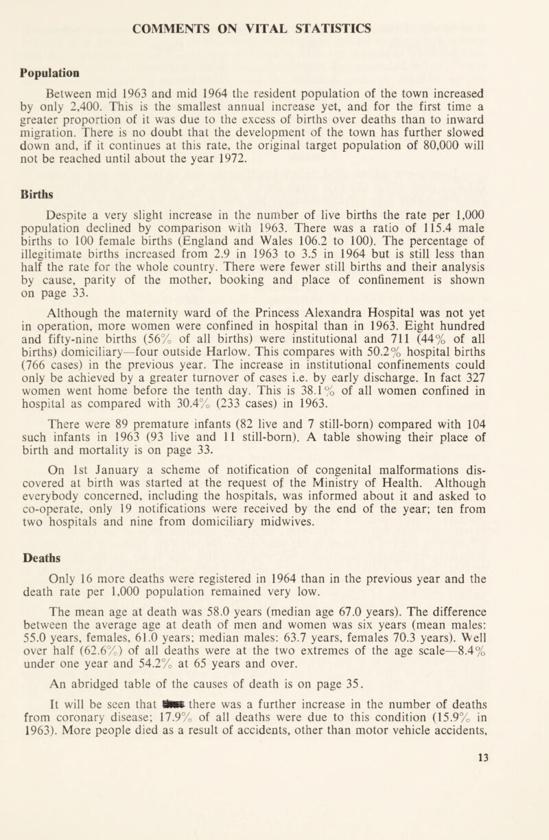 COMMENTS ON VITAL STATISTICS Population Between mid 1963 and mid 1964 the resident population of the town increased by only 2,400. This is the smallest annual increase yet, and for the first time a greater proportion of it was due to the excess of births over deaths than to inward migration. There is no doubt that the development of the town has further slowed down and, if it continues at this rate, the original target population of 80,000 will not be reached until about the year 1972. Births Despite a very slight increase in the number of live births the rate per 1,000 population declined by comparison with 1963. There was a ratio of 115.4 male births to 100 female births (England and Wales 106.2 to 100). The percentage of illegitimate births increased from 2.9 in 1963 to 3.5 in 1964 but is still less than half the rate for the whole country. There were fewer still births and their analysis by cause, parity of the mother, booking and place of confinement is shown on page 33. Although the maternity ward of the Princess Alexandra Hospital was not yet in operation, more women were confined in hospital than in 1963. Eight hundred and fifty-nine births (56% of all births) were institutional and 711 (44% of all births) domiciliary—four outside Harlow. This compares with 50.2% hospital births (766 cases) in the previous year. The increase in institutional confinements could only be achieved by a greater turnover of cases i.e. by early discharge. In fact 327 women went home before the tenth day. This is 38.1% of all women confined in hospital as compared with 30.4% (233 cases) in 1963. There were 89 premature infants (82 live and 7 still-born) compared with 104 such infants in 1963 (93 live and 11 still-born). A table showing their place of birth and mortality is on page 33. On 1st January a scheme of notification of congenital malformations dis- covered at birth was started at the request of the Ministry of Health. Although everybody concerned, including the hospitals, was informed about it and asked to co-operate, only 19 notifications were received by the end of the year; ten from two hospitals and nine from domiciliary midwives. Deaths Only 16 more deaths were registered in 1964 than in the previous year and the death rate per 1,000 population remained very low. The mean age at death was 58.0 years (median age 67.0 years). The difference between the average age at death of men and women was six years (mean males: 55.0 years, females, 61.0 years; median males: 63.7 years, females 70.3 years). Well over half (62.6%) of all deaths were at the two extremes of the age scale—8.4% under one year and 54.2% at 65 years and over. An abridged table of the causes of death is on page 35. It will be seen that m there was a further increase in the number of deaths from coronary disease; 17.9% of all deaths were due to this condition (15.9% in 1963). More people died as a result of accidents, other than motor vehicle accidents,