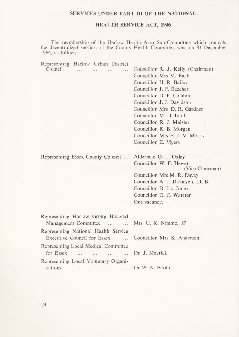 SERVICES UNDER PART III OF THE NATIONAL HEALTH SERVICE ACT, 1946 The membership of the Harlow Health Area Sub-Committee which controls the decentralized services of the County Health Committee was, on 31 December 1966, as follows: Representing Harlow Urban District Council Councillor Councillor Councillor Councillor Councillor Councillor Councillor Councillor Councillor Councillor Councillor Councillor R. J. Kelly (Chairman) Mrs M. Each H. R. Bailey J. F. Beecher D. F. Condon J. J. Davidson Mrs D. R. Gardner M. D. Juliff R. J. Malster R. B. Morgan Mrs E. I. V. Morris E. Myers Representing Essex County Council ... Representing Harlow Group Hospital Management Committee Representing National Health Service Executive Council for Essex Representing Local Medical Committee for Essex Representing Local Voluntary Organi- zations Alderman O. L. Oxley Councillor W. F. Hewett (Vice-Chairman) Councillor Mrs M. R. Davey Councillor A. J. Davidson, LL.B. Councillor D. LI. Jones Councillor G. C. Waterer One vacancy. Mrs U. K. Nimmo, JP Councillor Mrs S. Anderson Dr J. Meyrick Dr W. N. Booth