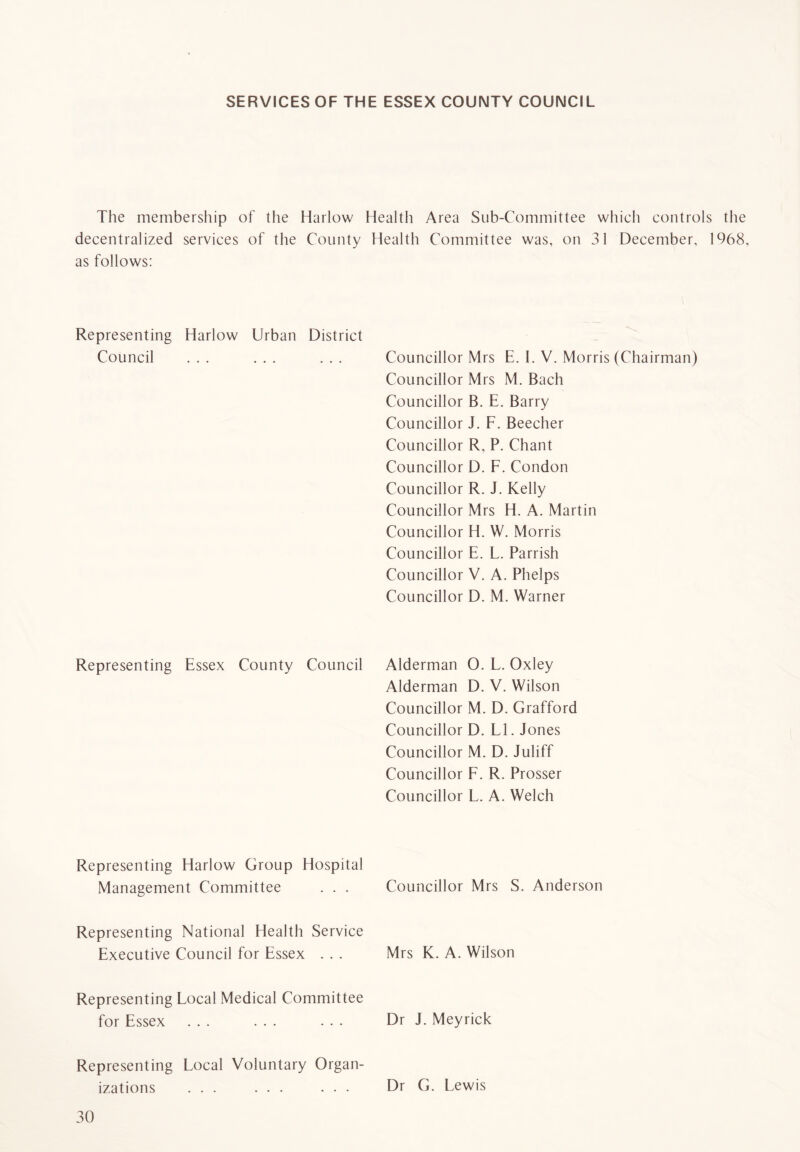 SERVICES OF THE ESSEX COUNTY COUNCIL The membership of the Harlow Health Area Sub-Committee which controls the decentralized services of the County Health Committee was, on 31 December, 1968, as follows: Representing Harlow Urban District Council ... ... Councillor Mrs E. E V. Morris (Chairman) Councillor Mrs M. Bach Councillor B. E. Barry Councillor J. F. Beecher Councillor R, P. Chant Councillor D. F. Condon Councillor R. J. Kelly Councillor Mrs H. A. Martin Councillor H. W. Morris Councillor E. L. Parrish Councillor V. A. Phelps Councillor D. M. Warner Representing Essex County Council Alderman 0. L. Oxley Alderman D. V. Wilson Councillor M. D. Grafford Councillor D. LI. Jones Councillor M. D. Juliff Councillor F. R. Prosser Councillor L. A. Welch Representing Harlow Group Hospital Management Committee . . . Councillor Mrs S. Anderson Representing National Health Service Executive Council for Essex . . . Mrs K. A. Wilson Representing Local Medical Committee for Essex ... ... ... Dr J. Meyrick Representing Local Voluntary Organ- izations ... ... ... Dr G. Lewis