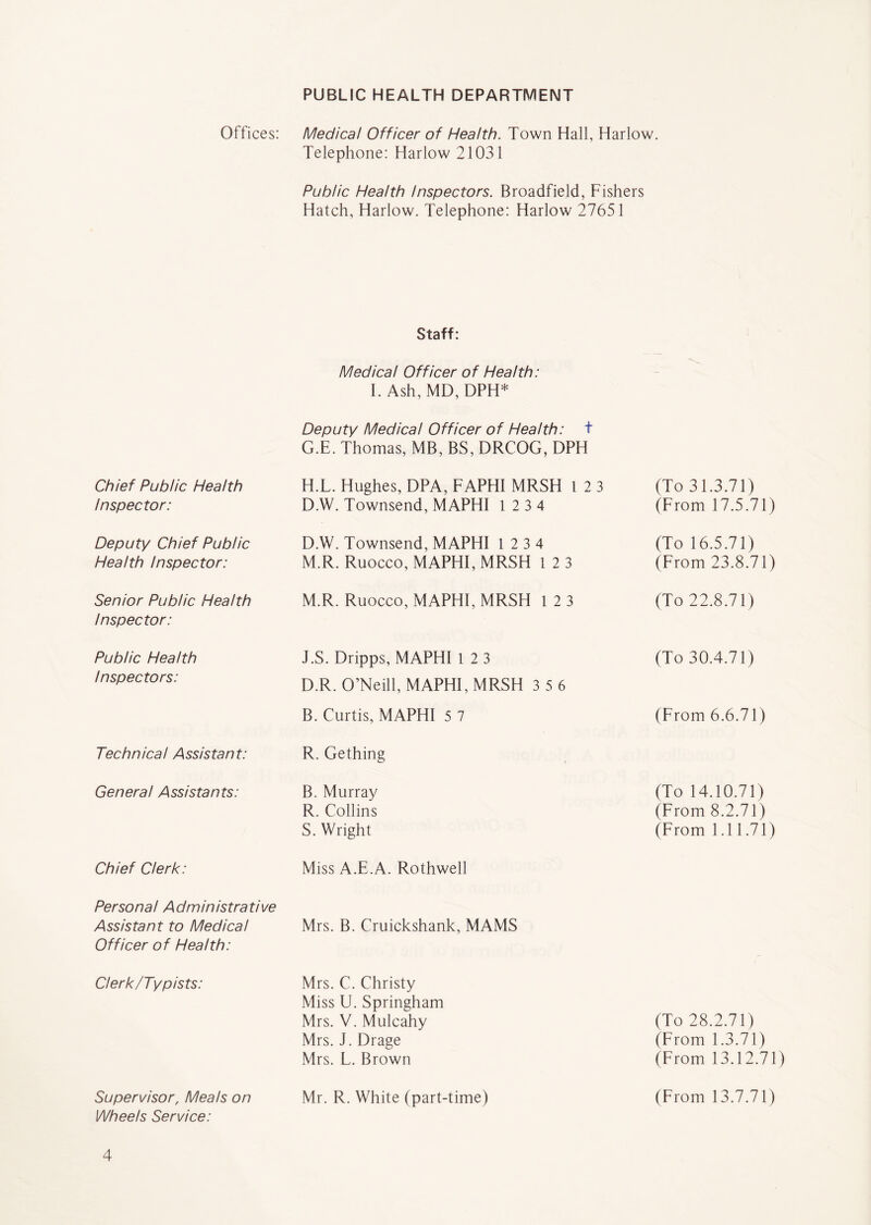 Offices: Chief Public Health Inspector: Deputy Chief Public Health Inspector: Senior Public Health Inspector: Public Health Inspectors: Technical Assistan t: Genera! Assistants: Chief Clerk: Personal Administrative Assistant to Medical Officer of Health: Clerk/Typists: Supervisor, Meals on Wheels Service: Medical Officer of Health. Town Hall, Harlow. Telephone: Harlow 21031 Public Health Inspectors. Broadfield, Fishers Hatch, Harlow. Telephone: Harlow 27651 Staff: Medical Officer of Health: I. Ash, MD, DPH* Deputy Medical Officer of Health: t G. E. Thomas, MB, BS, DRCOG, DPH H. L. Hughes, DPA, FAPHI MRSH 1 2 3 D.W. Townsend, MAPHI 12 3 4 D.W. Townsend, MAPHI 12 3 4 M.R. Ruocco, MAPHI, MRSH 1 2 3 M.R. Ruocco, MAPHI, MRSH 1 2 3 (To 31.3.71) (From 17.5.71) (To 16.5.71) (From 23.8.71) (To 22.8.71) J.S. Dripps, MAPHI 1 2 3 D.R. O’Neill, MAPHI, MRSH 3 5 6 B. Curtis, MAPHI 5 7 R. Gething B. Murray R. Collins S. Wright Miss A.E.A. Rothwell (To 30.4.71) (From 6.6.71) (To 14.10.71) (From 8.2.71) (From 1.11.71) Mrs. B. Cruickshank, MAMS Mrs. C. Christy Miss U. Springham Mrs. V. Mulcahy Mrs. J. Drage Mrs. L. Brown (To 28.2.71) (From 1.3.71) (From 13.12.71) Mr. R. White (part-time) (From 13.7.71)