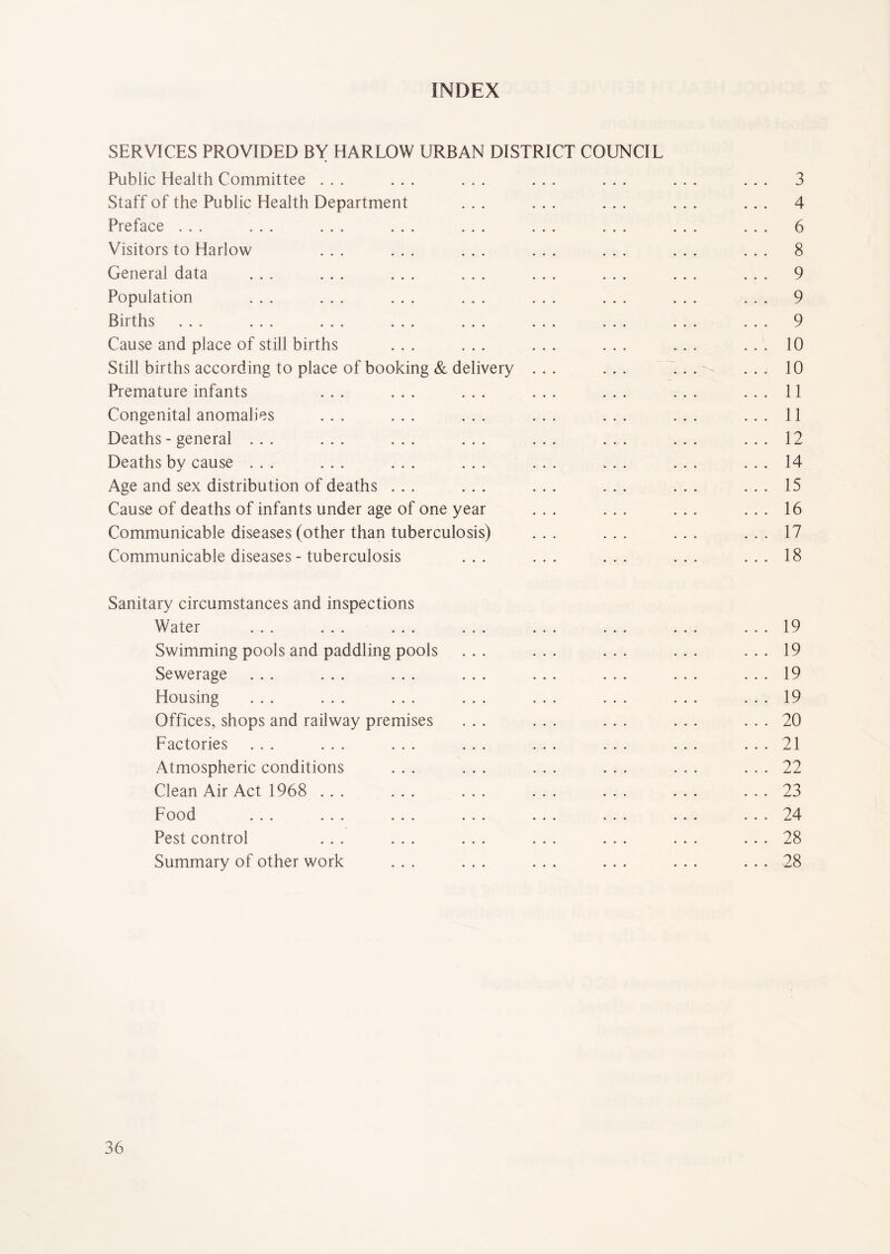 INDEX SERVICES PROVIDED BY HARLOW URBAN DISTRICT COUNCIL Public Health Committee ... ... ... ... ... ... ... 3 Staff of the Public Health Department ... ... ... ... ... 4 Preface ... ... ... ... ... ... ... ... ... 6 Visitors to Harlow ... ... ... ... ... ... ... 8 General data ... ... ... ... ... ... ... ... 9 Population ... ... ... ... ... ... ... ... 9 Births ... ... ... ... ... ... ... ... ... 9 Cause and place of still births ... ... ... ... ... ... 10 Still births according to place of booking & delivery ... ... ... ... 10 Premature infants ... ... ... ... ... ... ... 11 Congenital anomalies ... ... ... ... ... ... ... 11 Deaths - general ... ... ... ... ... ... ... ... 12 Deaths by cause ... ... ... ... ... ... ... ... 14 Age and sex distribution of deaths ... ... ... ... ... ... 15 Cause of deaths of infants under age of one year ... ... ... ... 16 Communicable diseases (other than tuberculosis) ... ... ... ... 17 Communicable diseases - tuberculosis ... ... ... ... ... 18 Sanitary circumstances and inspections Water ... ... ... ... ... ... ... ... 19 Swimming pools and paddling pools ... ... ... ... ... 19 Sewerage ... ... ... ... ... ... ... ... 19 Housing ... ... ... ... ... ... ... ... 19 Offices, shops and railway premises ... ... ... ... ... 20 Factories ... ... ... ... ... ... ... ... 21 Atmospheric conditions ... ... ... ... ... ... 22 Clean Air Act 1968 ... ... ... ... ... ... ... 23 Food ... ... ... ... ... ... ... ... 24 Pest control ... ... ... ... ... ... ... 28 Summary of other work ... ... ... ... ... ... 28