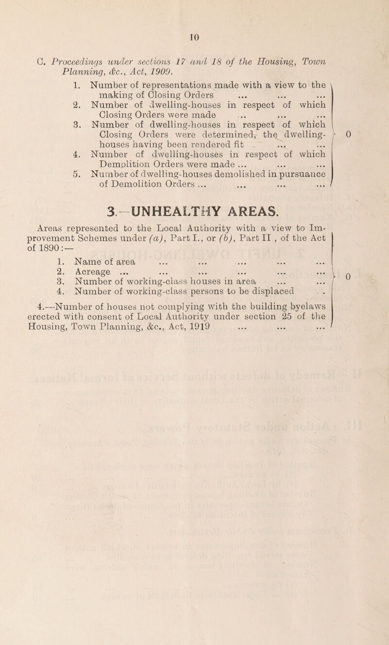 G. Proceedings under sections 17 and 18 of the Housing, Town Planning, &c., Act, 1909. 1. Number of representations made with a view to the making of Closing Orders 2. Number of dwelling-houses in respect of which Closing Orders were made 3. Number of dwelling-houses in respect of which Closing Orders were determined, the^ dwelling- Y 0 houses having been rendered fit 4. Number of dwelling-houses in respect of which Demolition Orders were made ... 5. Number of dwelling-houses demolished in pursuance of Demolition Orders ... ... ... ... 3.—UNHEALTHY AREAS. Areas represented to the Local Authority with a view to Im- provement Schemes under (a), Parti., or (b), Part II , of the Act of 1890: — 1. Name of area 2. Acreage ... ... ... ... ... ... \ ~ 3. Number of working-class houses in area ... ... j 4. Number of working-class persons to be displaced - . 4.—Number of houses not complying with the building byelaws erected with consent of Local Authority under section 25 of the Housing, Town Planning, &c., Act, 1919 ... ... ... '