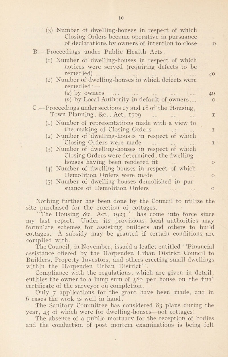 (3) Number of dwelling-houses in respect of which Closing Orders become operative in pursuance of declarations by owners of intention to close o B. —Proceedings under Public Health Acts. (1) Number of dwelling-houses in respect of which notices were served (requiring defects to be remedied) .... .... .... .... .... .... 40 (2) Number of dwelling-houses in which defects were remedied:— (a) by owners .... .... .... .... .... 40 (b) by Bocal Authority in default of owners .... o C. —Proceedings under sections 17 and 18 of the Housing, Town Planning, &c., Act, 1909 .... .... .... 1 (1) Number of representations made with a view to the making of Closing Orders ...-. .... 1 (2) Number of dwelling-houses in respect of which Closing Orders were made .... .... .... 1 (3) Number of dwelling-houses in respect of which Closing Orders were determined, the dwelling- houses having been rendered fit .... .... o (4) Number of dwelling-houses in respect of which Demolition Orders were made .... .... o (5) Number of dwelling-houses demolished in pur- suance of Demolition Orders .... .... o Nothing further has been done by the Council to utilize the site purchased for the erection of cottages. “The Housing &c. Act, 1923,’’ has come into force since my last report. Under its provisions, local authorities may formulate schemes for assisting builders and others to build cottages. A subsidy may be granted if certain conditions are complied with. The Council, in November, issued a leaflet entitled “Financial assistance offered by the Harpenden Urban District Council to Builders, Property Investors, and others erecting small dwellings within the Harpenden Urban District “. Compliance with the regulations, which are given in detail, entitles the owner to a lump sum of £80 per house on the final certificate of the surveyor on completion. Only 7 applications for the grant have been made, and in 6 cases the work is well in hand. The Sanitary Committee has considered 83 plans during the year, 43 of which were for dwelling-houses—not cottages. The absence of a public mortuary for the reception, of bodies and the conduction of post mortem examinations is being felt