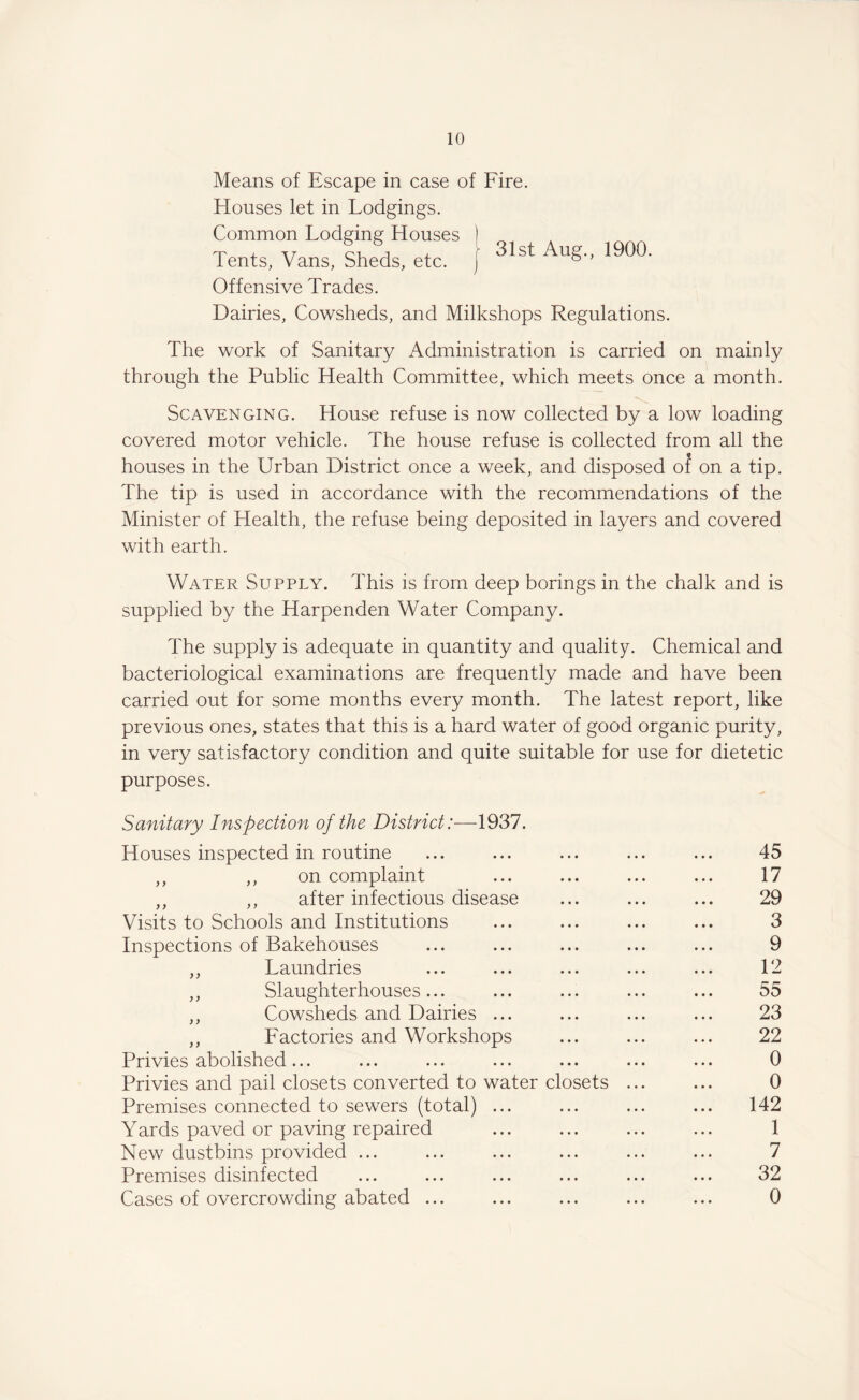 Means of Escape in case of Fire. Houses let in Lodgings. Common Lodging Houses ) Tents, Vans, Sheds, etc. j Offensive Trades. Dairies, Cowsheds, and Milkshops Regulations. 31st Aug., 1900. The work of Sanitary Administration is carried on mainly through the Public Health Committee, which meets once a month. % Scavenging. House refuse is now collected by a low loading covered motor vehicle. The house refuse is collected from all the houses in the Urban District once a week, and disposed of on a tip. The tip is used in accordance with the recommendations of the Minister of Health, the refuse being deposited in layers and covered with earth. Water Supply. This is from deep borings in the chalk and is supplied by the Harpenden Water Company. The supply is adequate in quantity and quality. Chemical and bacteriological examinations are frequently made and have been carried out for some months every month. The latest report, like previous ones, states that this is a hard water of good organic purity, in very satisfactory condition and quite suitable for use for dietetic purposes. Sanitary Inspection of the District:—1937. Houses inspected in routine ... ... ... ... ... 45 „ ,, on complaint ... ... ... ... 17 „ ,, after infectious disease ... ... ... 29 Visits to Schools and Institutions ... ... ... ... 3 Inspections of Bakehouses ... ... ... ... ... 9 ,, Laundries ... ... ... ... ... 12 ,, Slaughterhouses... ... ... ... ... 55 ,, Cowsheds and Dairies ... ... ... ... 23 ,, Factories and Workshops ... ... ... 22 Privies abolished... ... ... ... ... ... ... 0 Privies and pail closets converted to water closets ... ... 0 Premises connected to sewers (total) ... ... ... ... 142 Yards paved or paving repaired ... ... ... ... 1 New dustbins provided ... ... ... ... ... ... 7 Premises disinfected ... ... ... ... ... ... 32 Cases of overcrowding abated ... ... ... ... ... 0