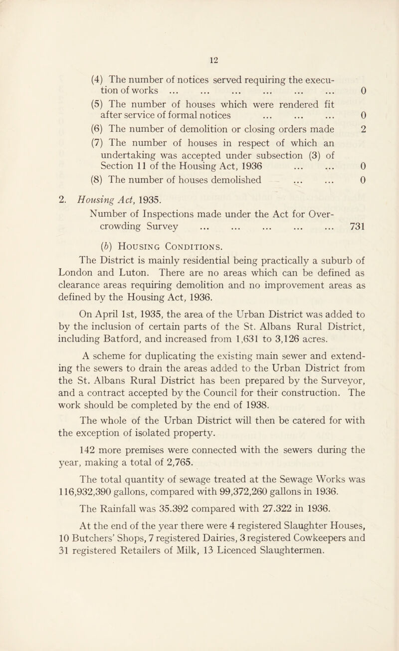 (4) The number of notices served requiring the execu- tion of works ... ... ... ... ... ... 0 (5) The number of houses which were rendered fit after service of formal notices ... ... ... 0 (6) The number of demolition or closing orders made 2 (7) The number of houses in respect of which an undertaking was accepted under subsection (3) of Section 11 of the Housing Act, 1936 ... ... 0 (8) The number of houses demolished ... ... 0 2. Housing Act, 1935. Number of Inspections made under the Act for Over- crowding Survey ... ... ... ... ... 731 (b) Housing Conditions. The District is mainly residential being practically a suburb of London and Luton. There are no areas which can be defined as clearance areas requiring demolition and no improvement areas as defined by the Housing Act, 1936. On April 1st, 1935, the area of the Urban District was added to by the inclusion of certain parts of the St. Albans Rural District, including Batford, and increased from 1,631 to 3,126 acres. A scheme for duplicating the existing main sewer and extend- ing the sewers to drain the areas added to the Urban District from the St. Albans Rural District has been prepared by the Surveyor, and a contract accepted by the Council for their construction. The work should be completed by the end of 1938. The whole of the Urban District will then be catered for with the exception of isolated property. 142 more premises were connected with the sewers during the year, making a total of 2,765. The total quantity of sewage treated at the Sewage Works was 116,932,390 gallons, compared with 99,372,260 gallons in 1936. The Rainfall was 35.392 compared with 27.322 in 1936. At the end of the year there were 4 registered Slaughter Houses, 10 Butchers' Shops, 7 registered Dairies, 3 registered Cowkeepers and 31 registered Retailers of Milk, 13 Licenced Slaughtermen.