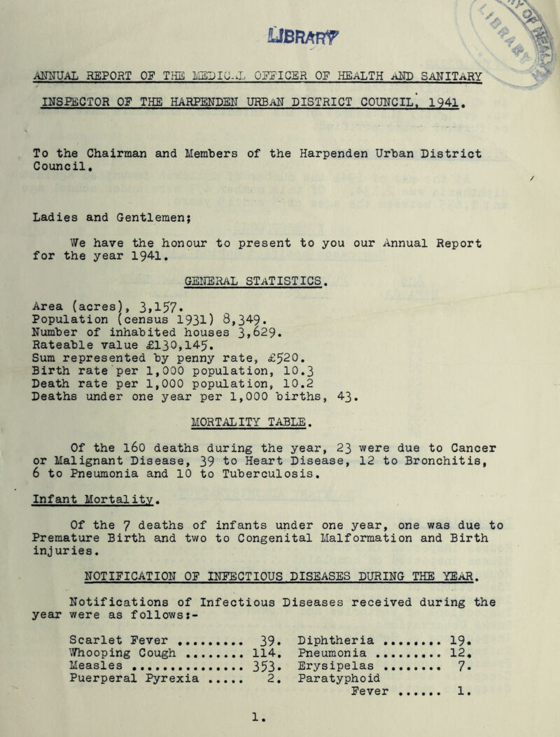 tiJBRAnr ANNUAL REPORT OF THE MEDICAL OFFICER OF HEALTH AND SANITARY INSPECTOR OF THE HARPENDEN URBAN DISTRICT COUNCIL! 1941. To the Chairman and Members of the Harpenden Urban District Council * Ladies and Gentlemen; We have the honour to present to you our Annual Report for the year 194-1. GENERAL STATISTICS. Area (acres), 3,157. Population (census 1931) 3,34-9. Number of inhabited houses 3»629. Rateable value £130,145. Sum represented by penny rate, £520. Birth rate per 1,000 population, 10.3 Death rate per 1,000 population, 10.2 Deaths under one year per 1,000 births, 43. MORTALITY TABLE. Of the 160 deaths during the year, 23 were due to Cancer or Malignant Disease, 39 to Heart Disease, 12 to Bronchitis, 6 to Pneumonia and 10 to Tuberculosis. Infant Mortality. Of the 7 deaths of infants under one year, one was due to Premature Birth and two to Congenital Malformation and Birth injuries. NOTIFICATION OP INFECTIOUS DISEASES DURING THE YEAR. Notifications of Infectious Diseases received during the year were as follows:- Scarlet Fever ... Whooping Cough .. Measles Puerperal Pyrexia 39. Diphtheria 19. 114. Pneumonia 12. 353* Erysipelas 7» 2. Paratyphoid Fever 1.