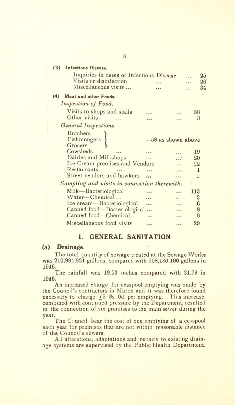 (3) Infectious Disease. Inquiries in cases of Infectious Disease ... 25 Visits re disinfection ... ... 26 Miscellaneous visits... ... ... 34 (4) Meat and other Foods. Inspection of Food. Visits to shops and stalls ... ... 58 Other visits ... ... ... 3 General Inspections Butchers Fishmongers >- ... ...58 as shown above Grocers ) Cowsheds ... ... ... 19 Dairies and Milkshops ... ..; 20 Ice Cream premises and Vendors ... 22 Restaurants ... ... ... 1 Street vendors and hawkers ... ... 1 Sampling and visits in connection therewith. Milk—Bacteriological ... ... 113 Water—Chemical... ... ... 3 Ice cream—Bacteriological ... ... 6 Canned food—Bacteriological ... ... 8 Canned food—Chemical ... ... 8 Miscellaneous food visits ... ... 29 1. GENERAL SANITATION (a) Drainage. The total quantity of sewage treated at the Sewage Works was 210,984,821 gallons, compared with 208,180,100 gallons in 1946. The rainfall was 19.53 inches compared with 31.72 in 1946. An increased charge for cesspool emptying was made by the Council’s contractors in March and it was therefore found necessary to charge /2 8s. Od. per emptying. This increase, combined with continued pressure by the Department, resulted in the connection of six premises to the main sewer during the year. The Council bear the cost of one emptying of a cesspool each year for premises that are not within reasonable distance of the Council’s sewers. All alterations, adaptations and repairs to existing drain- age systems are supervised by the Public Health Department.