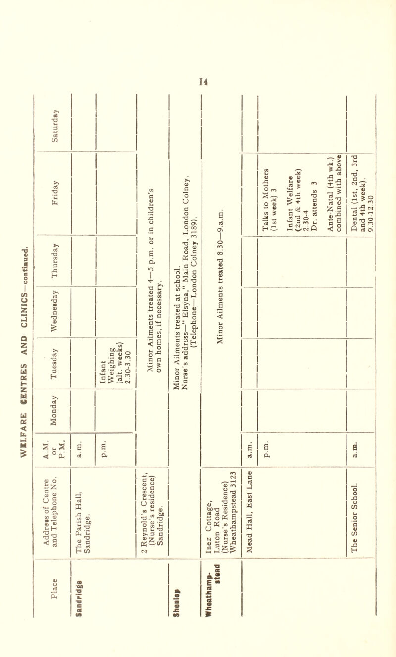 I Thursday lments treated 4—5 p.m. o: Monday SuS E s' rtj °aJ rt d 0) O u a o TD ^ G o o CO t-J ,H m T3 ►> rt U 0 G 01 o „ °U o-3 S O feg O ja ^ T3 o. a U1 -. o ■“ « 6 rt ON o ro T3 D -*-< rt G 0) <1> tuD'a S o ° Pi U a n o a> ^ £ iJ C'j ,—.. H v m C 'G S rt s s S Sh 6 0) co rt i- <u G XI fcfe Talks to Mothers (1st week) 3 Infant Welfare (2nd & 4th week) 2.30-4 Dr. attends 3 Ante-Natal (4th wk.) combined with above Dental (1st, 2nd, 3rd and 4th week). 9.30 12.30 a.m. p.m. a.m. <u c rt iJ o o CO rt w X o cn l* o rt ffi Q 0) T3 if) rt 0) o X s H a> o rt