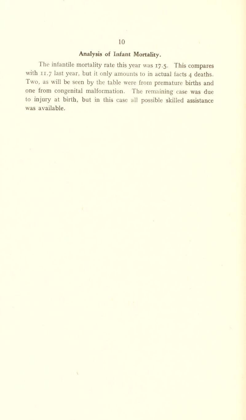 Analysis of Infant Mortality. The infantile mortality rate this year was 17.5. This compares with 11.7 last year, but it only amounts to in actual facts 4 deaths. Two, as will be seen by the table were from premature births and one from congenital malformation. The remaining case was due to injury at birth, but in this case all possible skilled assistance was available.