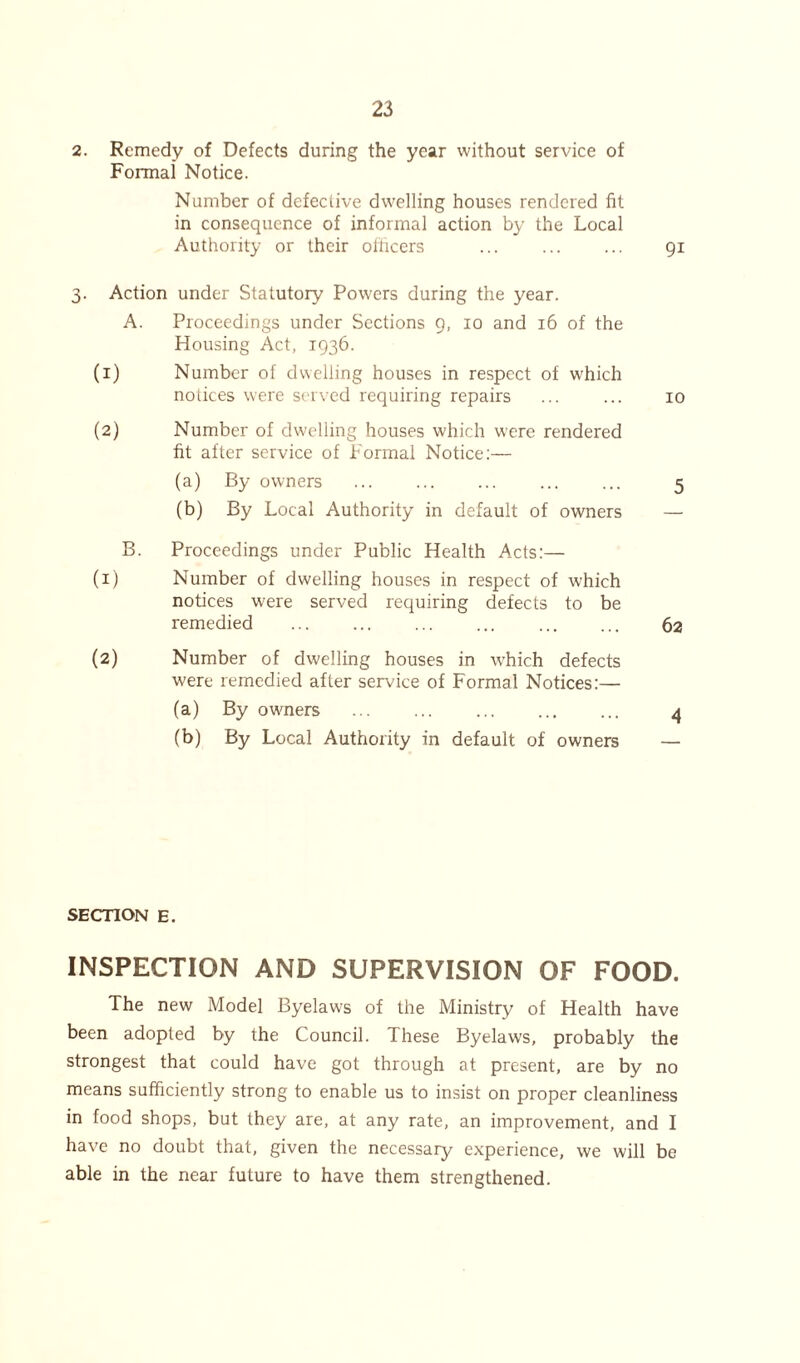 2. Remedy of Defects during the year without service of Formal Notice. Number of defective dwelling houses rendered fit in consequence of informal action by the Local Authority or their ofticers 91 3. Action under Statutory Powers during the year. A. Proceedings under Sections 9, 10 and 16 of the Housing Act, 1936. (1) Number of dwelling houses in respect of which notices were served requiring repairs ... ... 10 (2) Number of dwelling houses which were rendered fit after service of Formal Notice:— (a) By owners ... ... ... ... ... 5 (b) By Local Authority in default of owners — B. Proceedings under Public Health Acts:— (1) Number of dwelling houses in respect of which notices were served requiring defects to be remedied ... ... ... ... 62 (2) Number of dwelling houses in w'hich defects were remedied after service of Formal Notices:— (a) By owners 4 (b) By Local Authority in default of owners — SECTION E. INSPECTION AND SUPERVISION OF FOOD. The new Model Byelaws of the Ministry of Health have been adopted by the Council. These Byelaws, probably the strongest that could have got through at present, are by no means sufficiently strong to enable us to insist on proper cleanliness in food shops, but they are, at any rate, an improvement, and I have no doubt that, given the necessary experience, we will be able in the near future to have them strengthened.