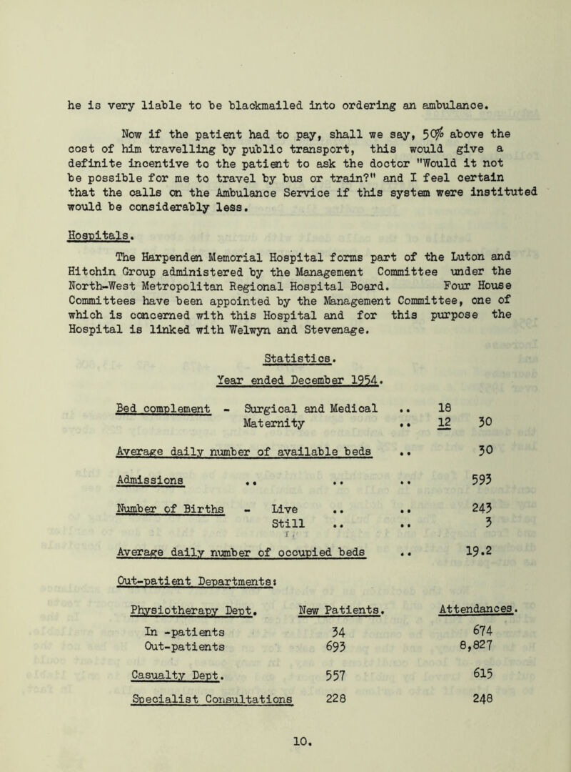 he is very liable to be blackmailed into ordering an ambulance. Now if the patient had to pay, shall we say, 50/o above the cost of him travelling by public transport, this would give a definite incentive to the patient to ask the doctor Would it not be possible for me to travel by bus or train? and I feel certain that the calls on the Ambulance Service if this system were instituted would be considerably less. Hospitals. The Harpenden Memorial Hospital forms part of the Luton and Hitchin Group administered by the Management Committee under the North-West Metropolitan Regional Hospital Board. Four House Committees have been appointed by the Management Committee, one of which is concerned with this Hospital and for this purpose the Hospital is linked with Welwyn and Stevenage. Statistics. Year ended December 1954. Bed complement - Surgical and Medical Maternity *. 18 12 30 Average daily number of available beds .. 30 Admissions 593 Number of Births - Live .. .. Still .. .. j' £' 243 3 Average daily number of occupied beds .. 19.2 Out-patient Departments? Physiotherapy Dept. New Patients. Attendances. In -patients 34 674 Out-patients 695 8,827 Casualty Dept. 557 615 Specialist Consultations 228 248