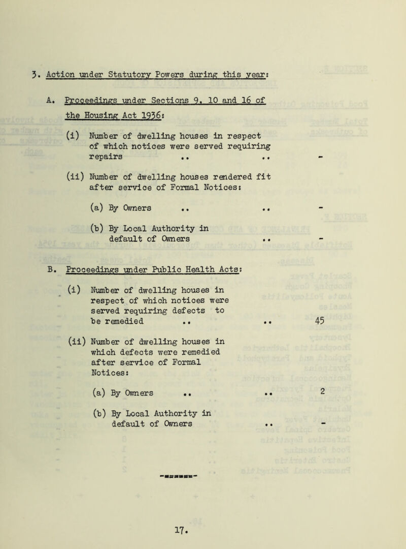 3. Action under Statutory Powers during this year; A. Proceedings under Sections 9. 10 and 16 of the Housing Act 1936; (i) Number of dwelling houses in respect of which notices were served requiring repairs .. .. (ii) Number of dwelling houses rendered fit after service of Formal Notices: (a) By Owners .. .. (b) By Local Authority in default of Owners .. B. Proceedings under Public Health Acts: (i) Number of dwelling houses in respect of which notices were served requiring defects to be remedied .. . • 45 (ii) Number of dwelling houses in which defects were remedied after service of Formal Notices: (a) By Owners .. •• 2 (b) By Local Authority in default of Owners .. -Msamsre-