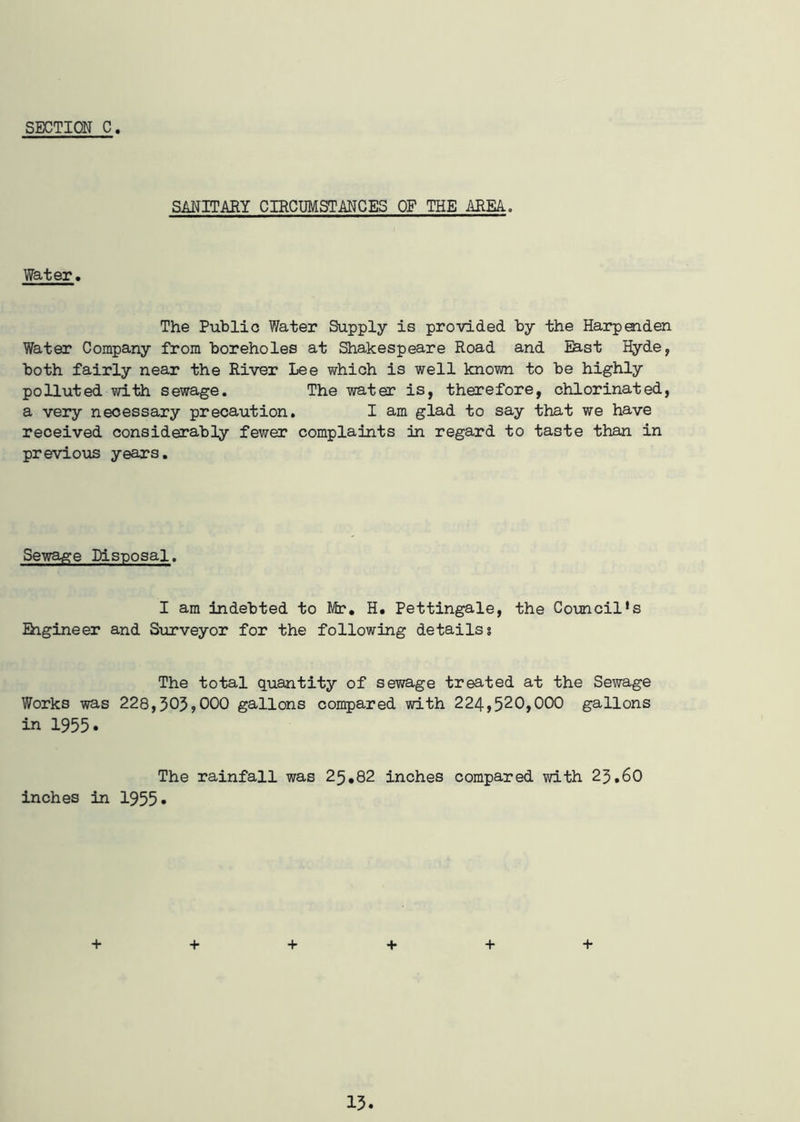SANITARY CIRCUMSTANCES OF THE AREA. Water. The Public Water Supply is provided by the Harpenden Water Company from boreholes at Shakespeare Road and East Hyde , both fairly near the River Lee which is well known to be highly polluted with sewage. The water is, therefore, chlorinated, a very necessary precaution. I am glad to say that we have received considerably fewer complaints in regard to taste than in previous years. Sewage Disposal. I am indebted to Mr. H. Pettingale, the Council*s Engineer and Surveyor for the following details? The total quantity of sewage treated at the Sewage Works was 228,303,000 gallons compared with 224,520,000 gallons in 1955. The rainfall was 25.82 inches compared with 23.60 inches in 1955* + + + + + +