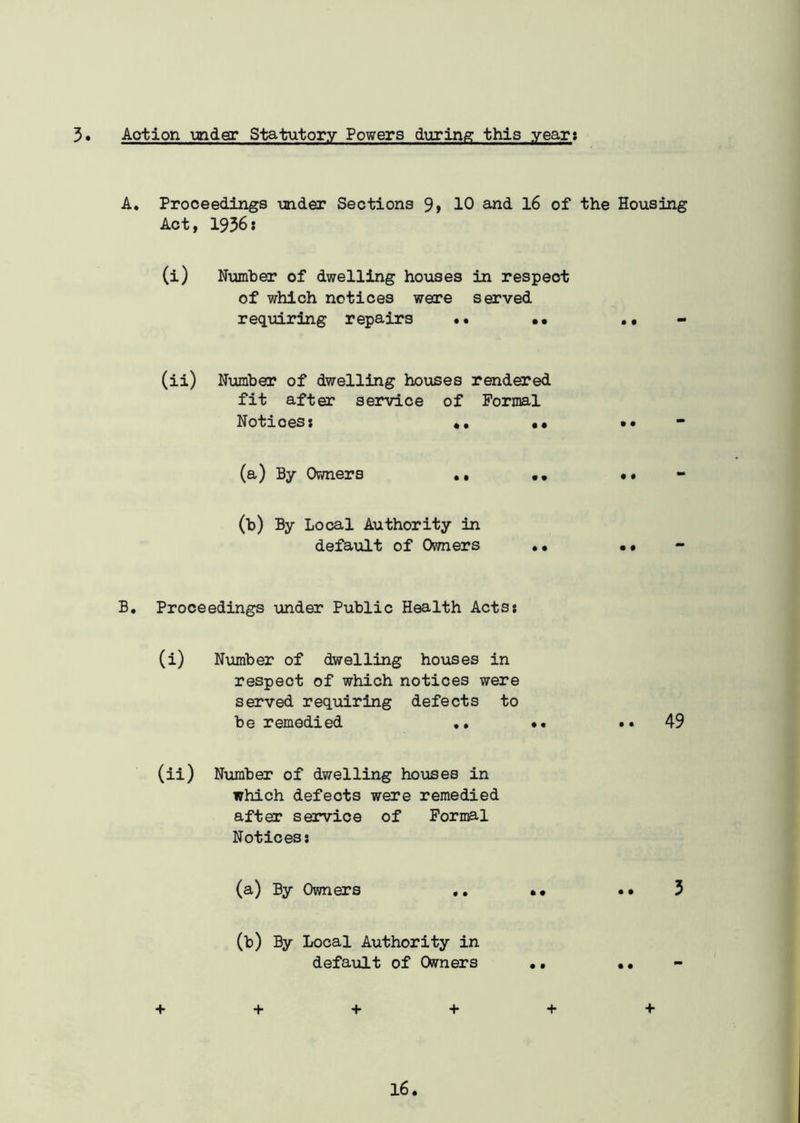 3. Action under Statutory Powers during this year: A. Proceedings tinder Sections 9» 10 and 16 of the Housing Act, 1936: (i) Number of dwelling houses in respect of which notices were served requiring repairs •• •• .• (ii) Number of dwelling houses rendered fit after service of Formal Notices: *, •• •• (a) By Owners „ •• (b) By Local Authority in default of Owners • • •• B. Proceedings under Public Health Acts: (i) Number of dwelling houses in respect of which notices were served requiring defects to be remedied •• .« 49 (ii) Number of dwelling houses in which defects were remedied after service of Formal Notices: (a) By Owners .. •• •• 3 (b) By Local Authority in default of Owners .. •• + + + + + +