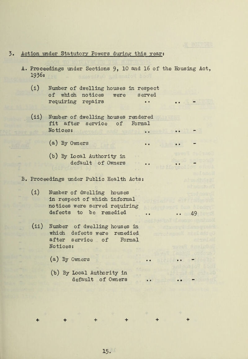 3. Action under Statutory Powers during this year: A. Proceedings under Sections 9» 10 and 16 of the Housing Act, 1936: (i) Number of dwelling houses in respect of which notices were served requiring repairs •• .. (ii) Number of dwelling houses rendered fit after service of Formal Notices: .. .. (a) By Owners (b) By Local Authority in default of Owners .. B. Proceedings under Public Health Acts: (i) Number of dwelling houses in respect of which informal notices were served requiring defects to be remedied .. ..49 (ii) Number of dwelling houses in which defects were remedied after service of Formal Notices: (a) By Owners .. .. (b) By Local Authority in default of Owners .. . • + + + + + +